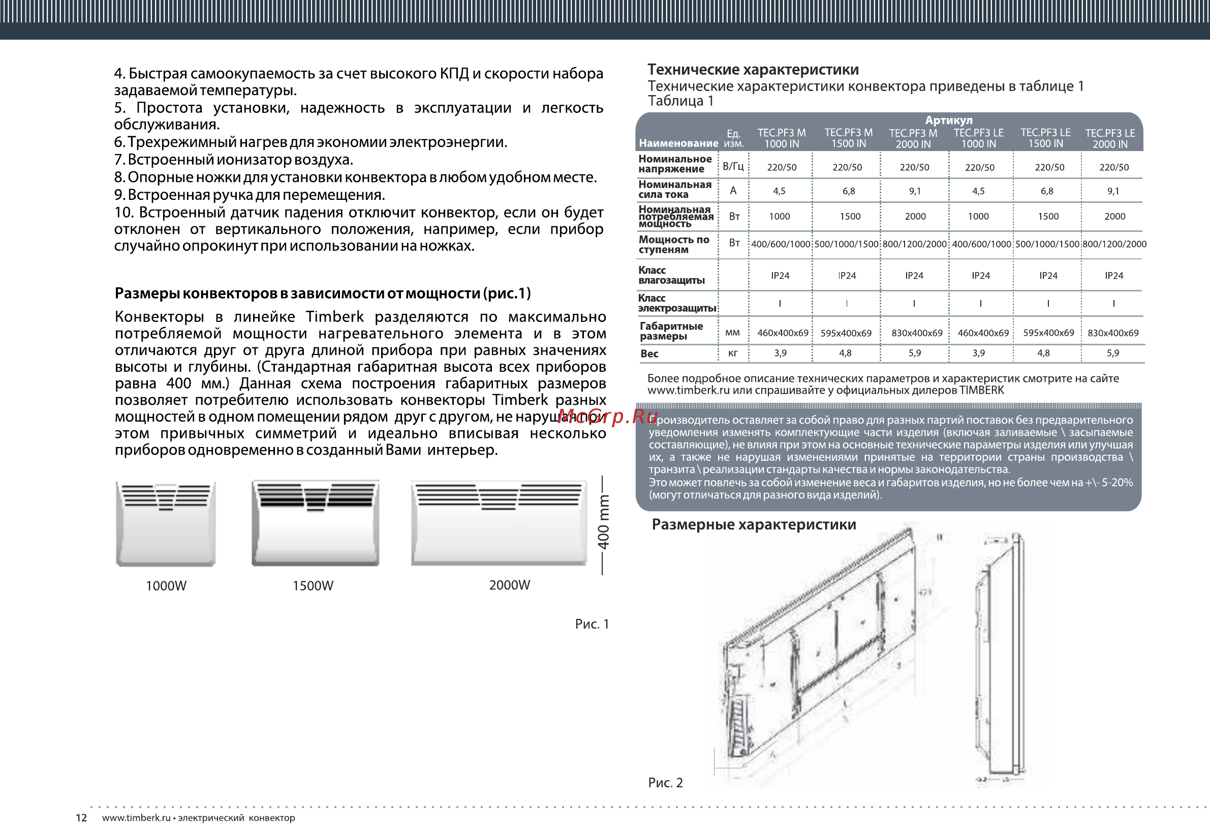 Timberk tec.pf3 m 1000 in [12/20] Конвекторы в линейке лтьегк разделяются по максимально