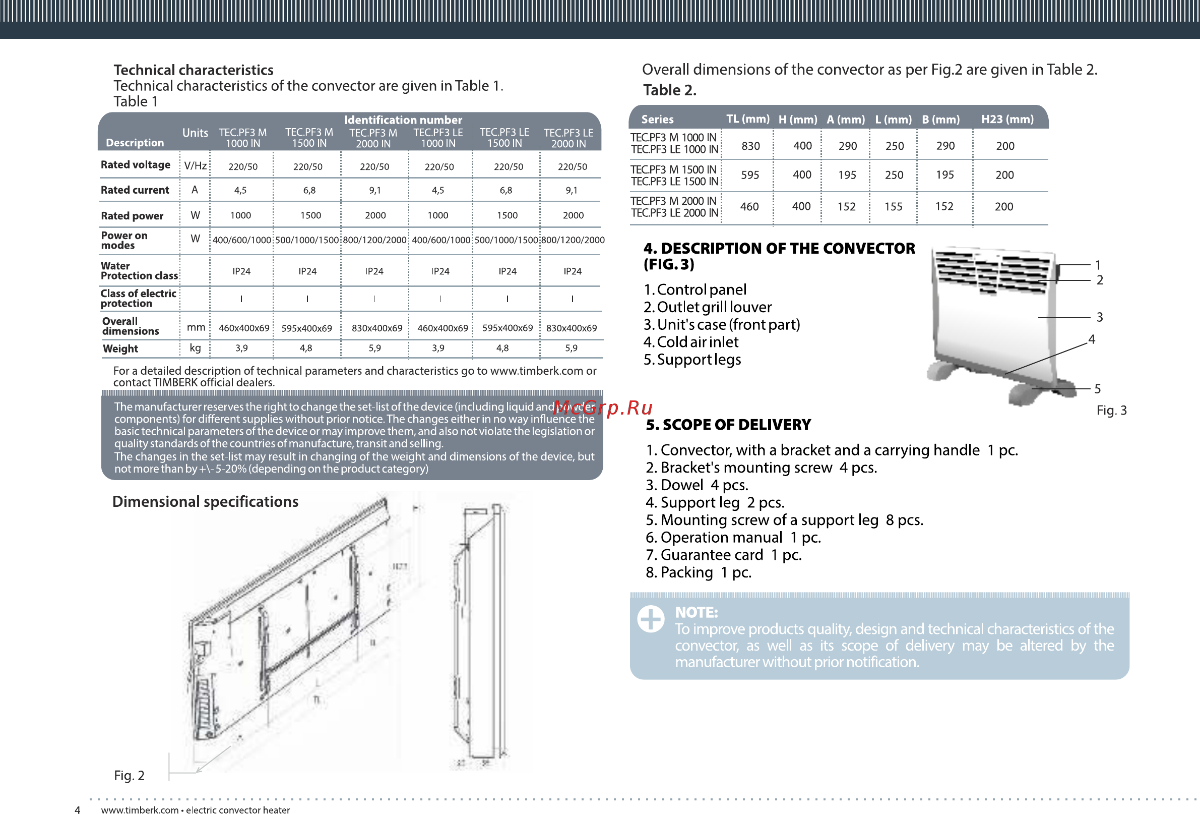 Timberk tec.pf3 m 1000 in [4/20] Control panel 2 outlet grill louver 3 unit s case front part 4 cold air inlet 5 support legs