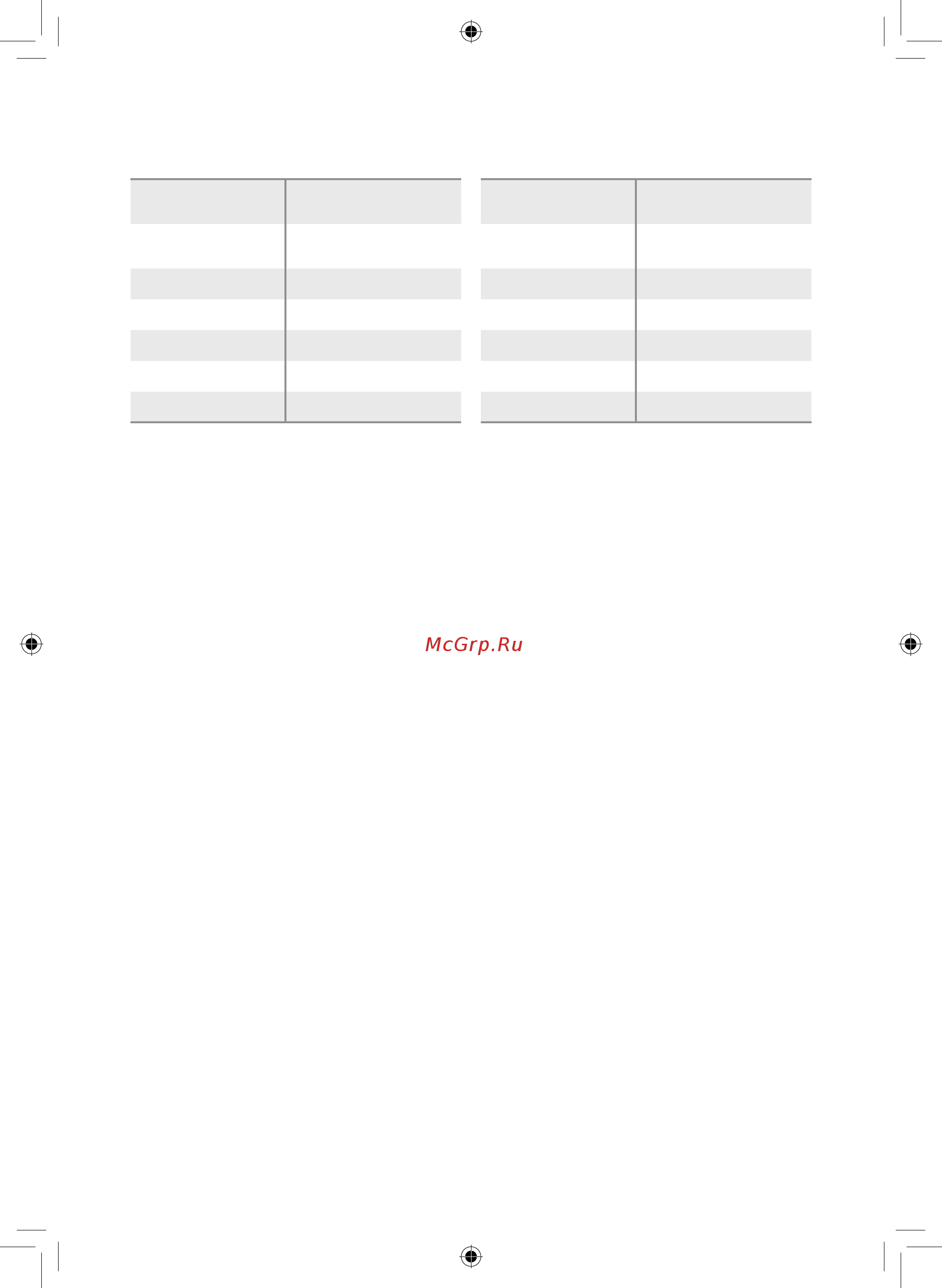 Rexel Auto+ 600M 2104500eua [93/146] Tekniset tiedot