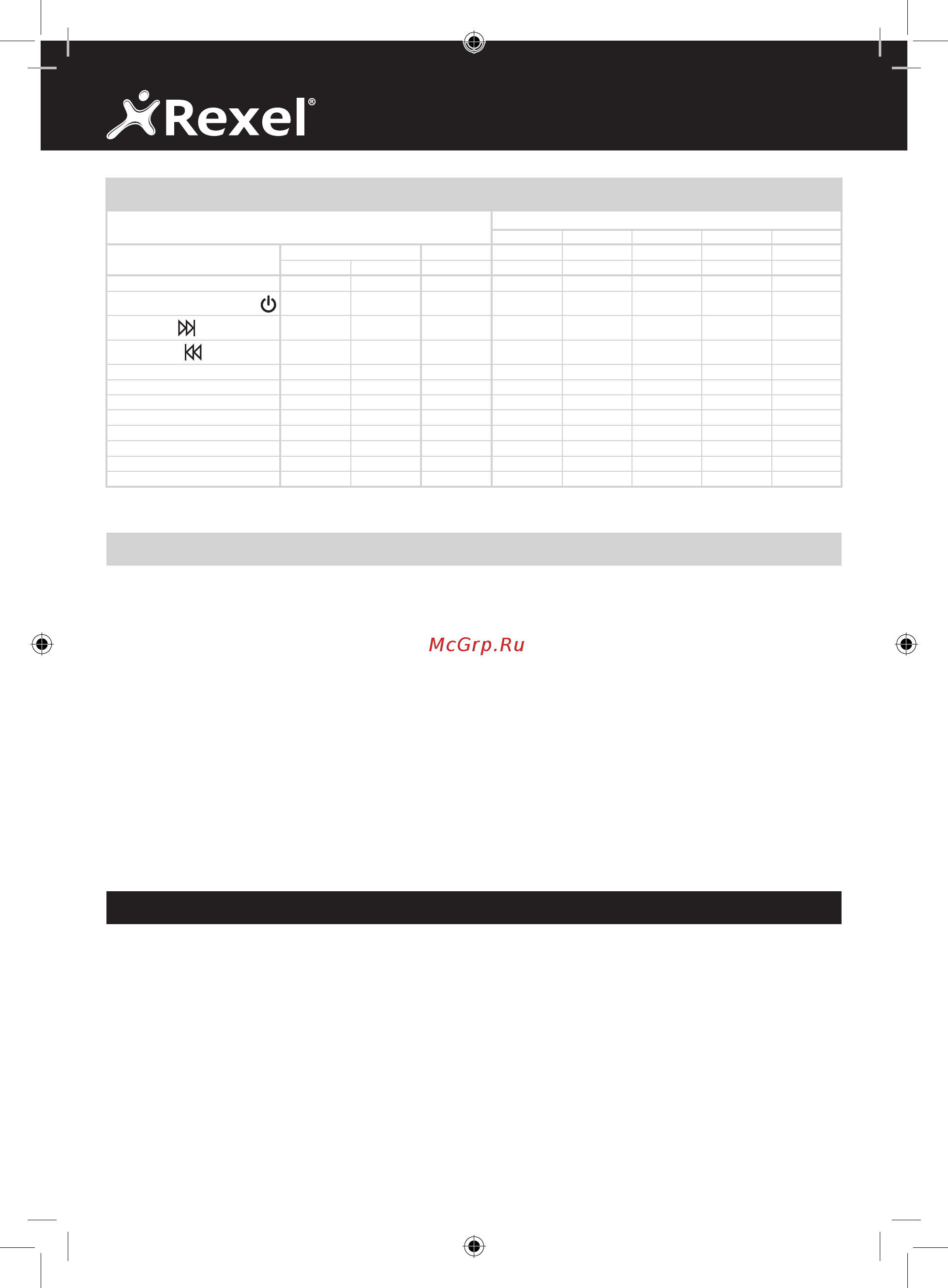 Rexel Mercury RSX1630 2102395eu [16/74] Introduzione