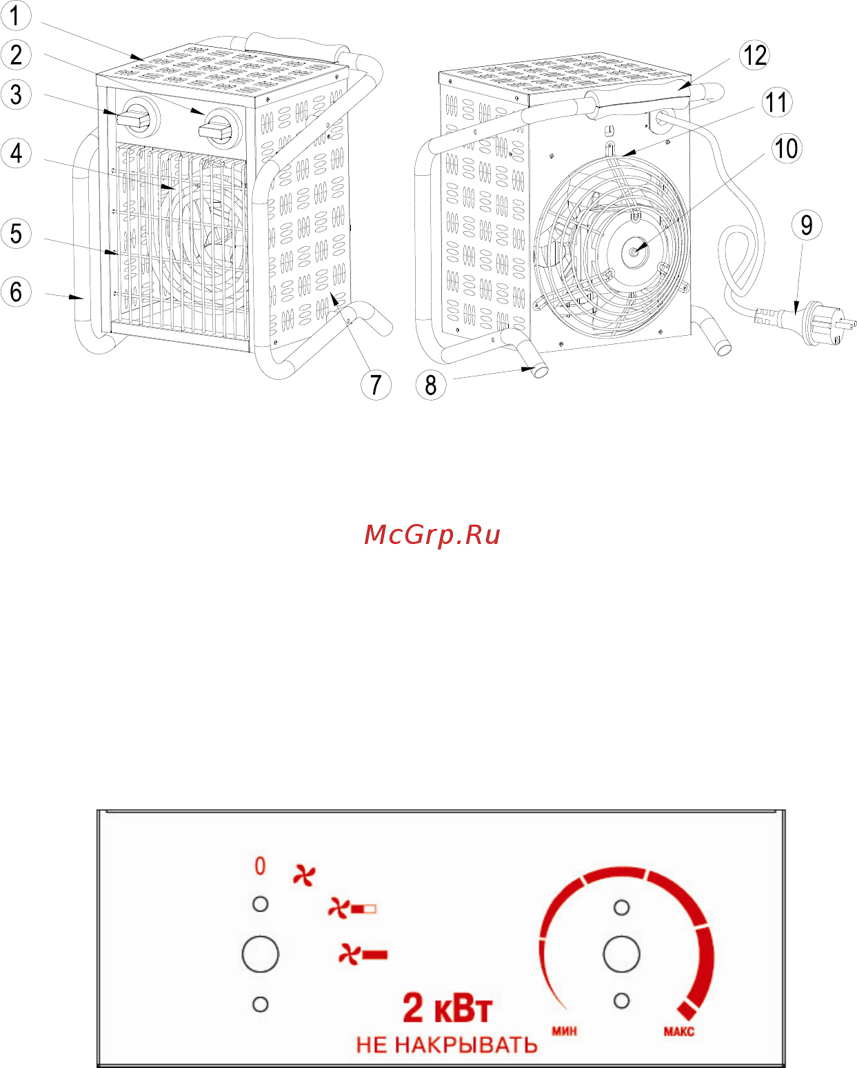 Dantex RX-02DAN [3/7] Панель управления