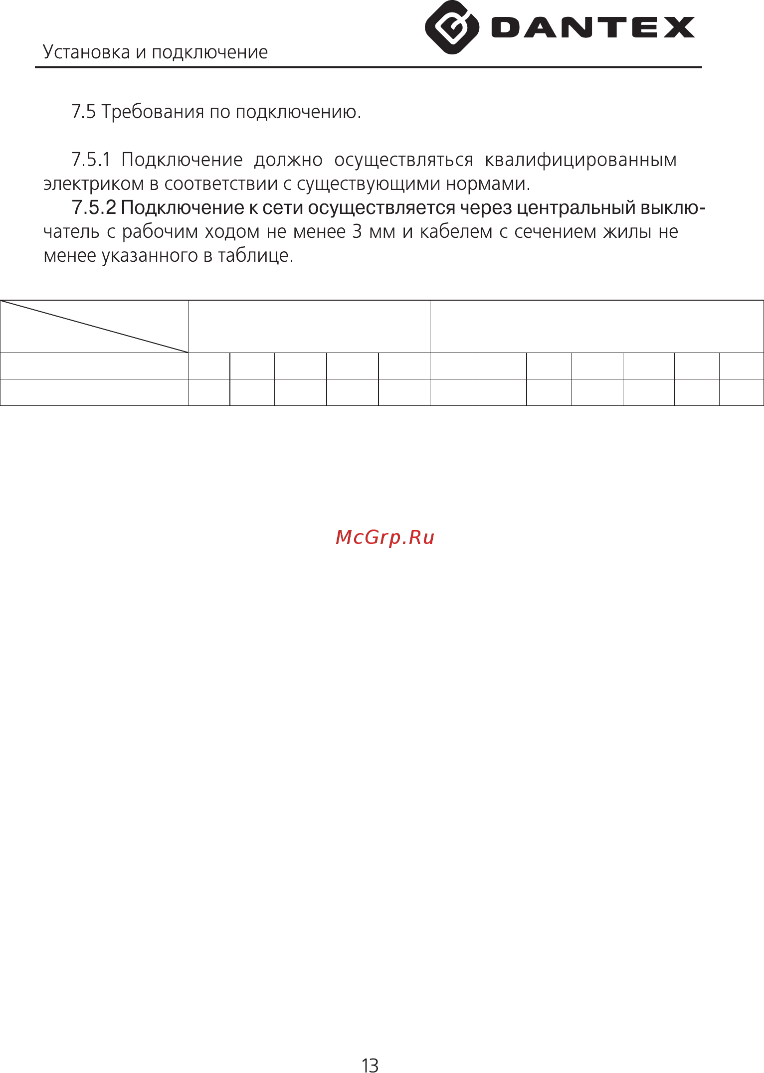Dantex RZ-0609 DDN Руководство по установке и эксплуатации онлайн [13/15] 201456