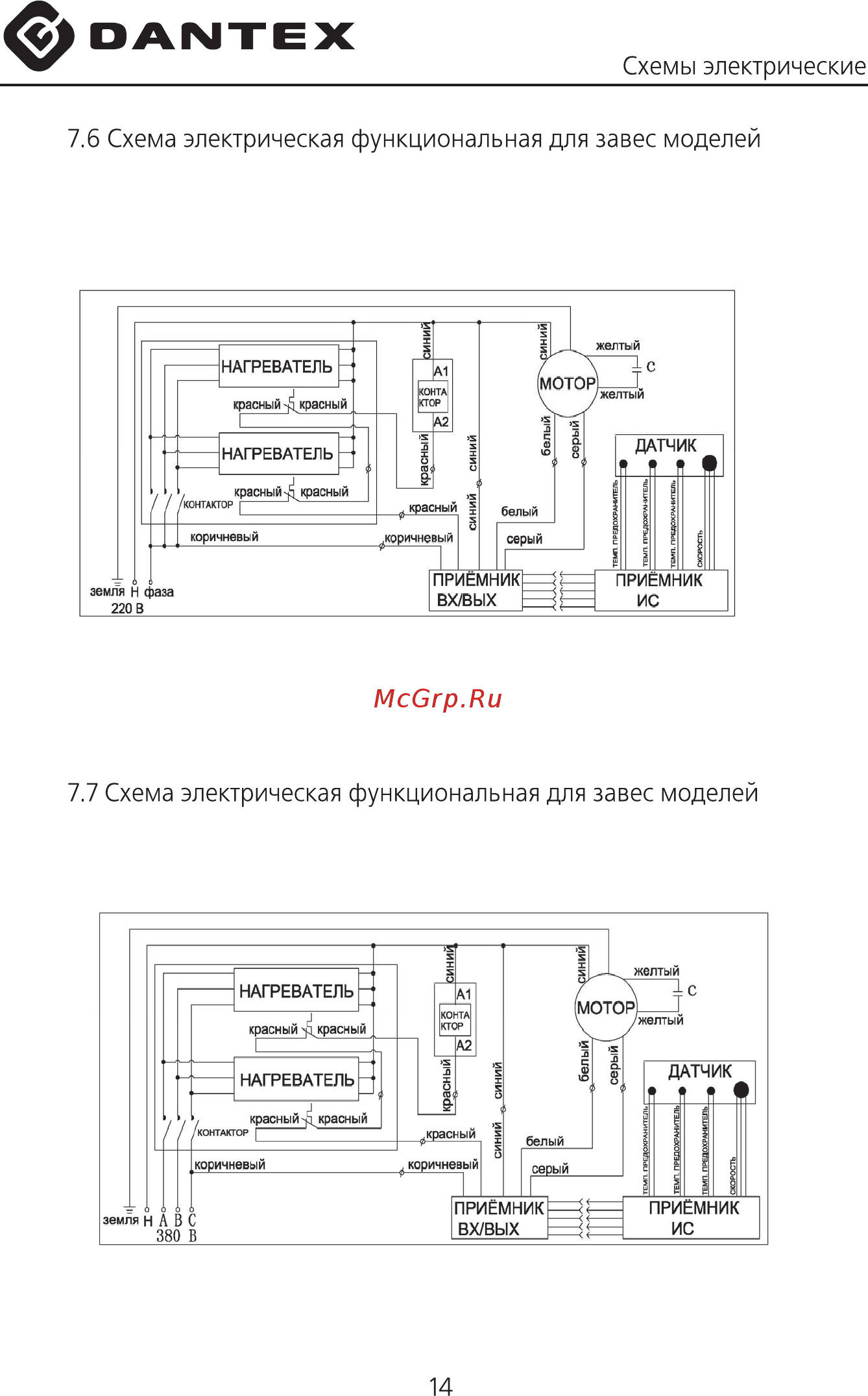 Dantex RZ-0609 DDN Руководство по установке и эксплуатации онлайн [14/15] 201456
