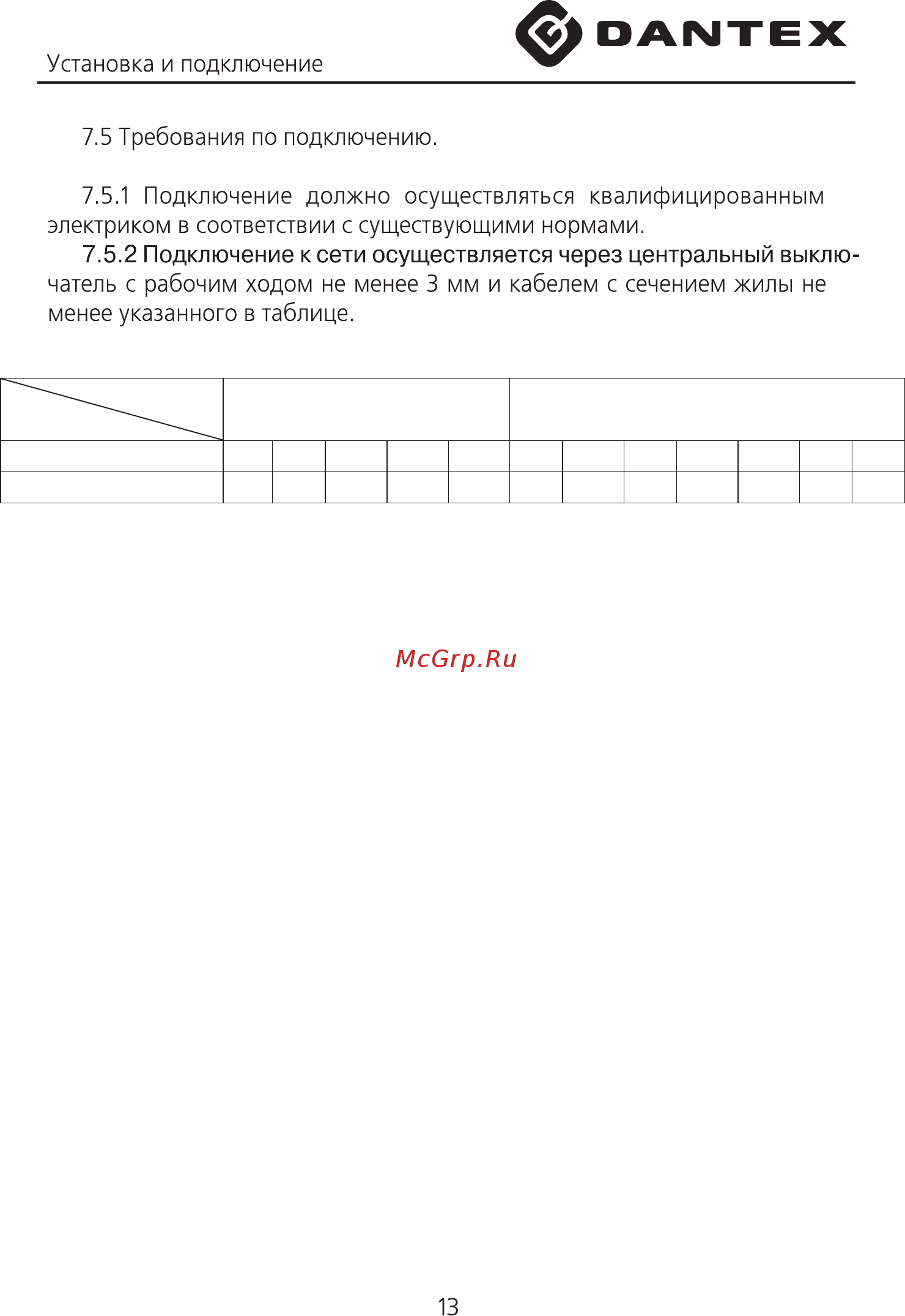 Dantex RZ-1015 DKN-3 Руководство по установке и эксплуатации онлайн [13/15] 201463