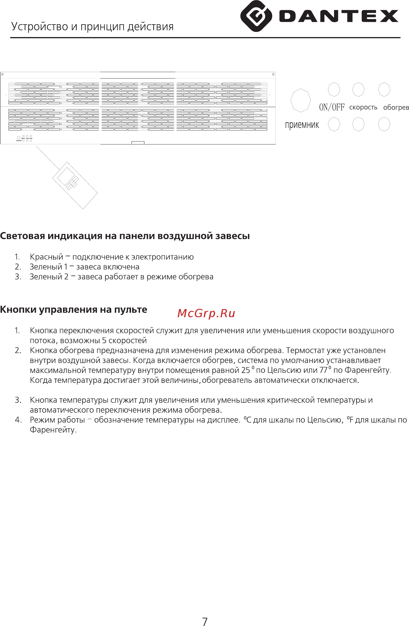 Dantex RZ-1015 DKN-3 Руководство по установке и эксплуатации онлайн [7/15] 201463
