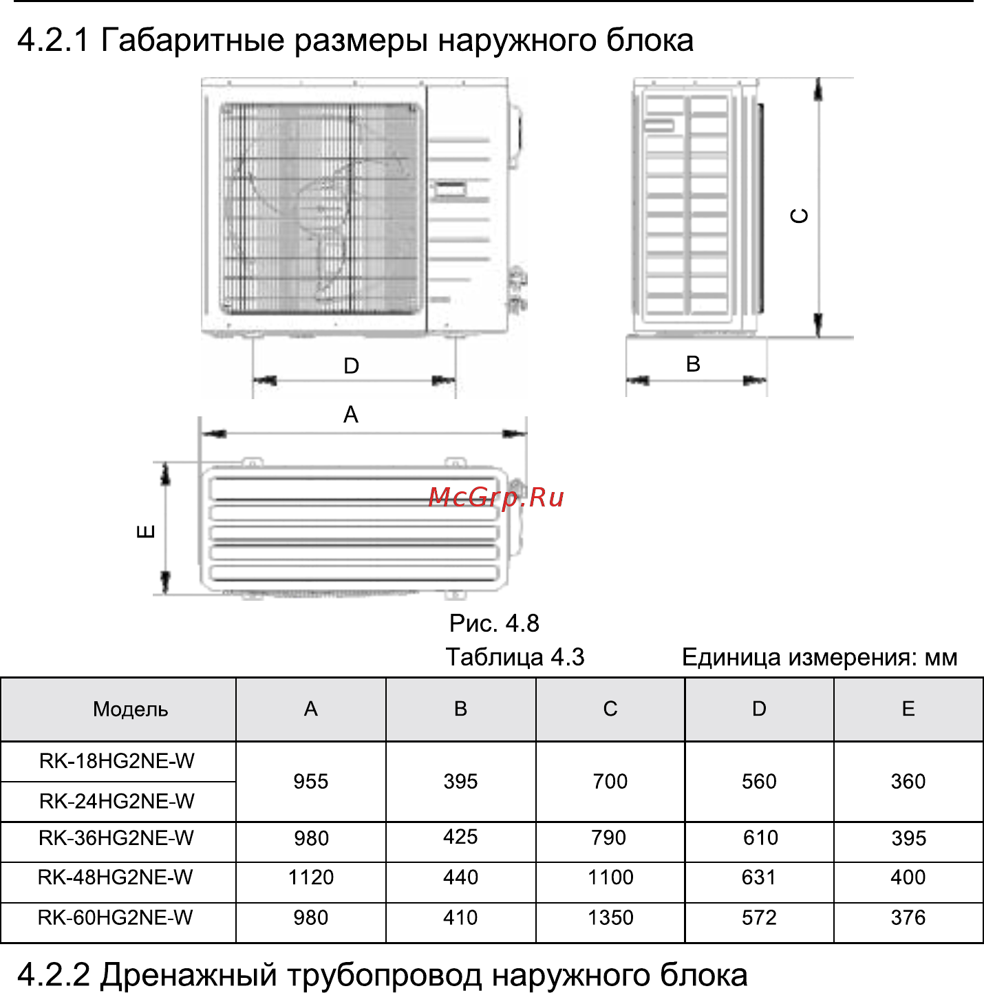 Dantex RK-18UHG2N/RK-18HG2NE-W Инструкция по монтажу и эксплуатации онлайн [16/39] 201514