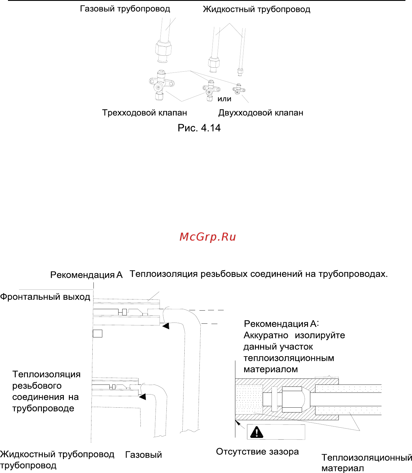 Dantex RK-36UHG2N/RK-36HG2NE-W [20/39] Трубопроводы для дренажа и хладагента