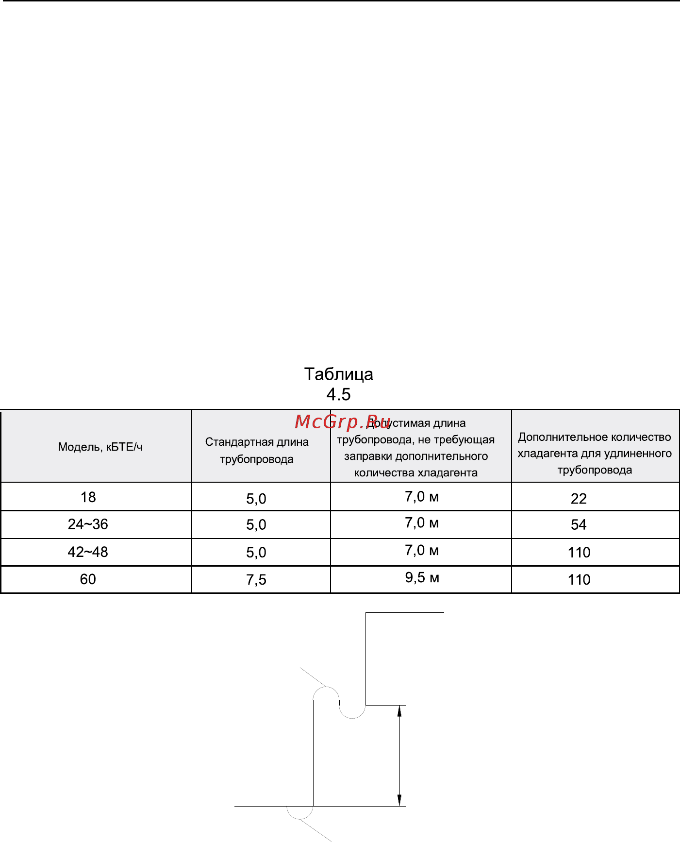 Dantex RK-18UHG2N/RK-18HG2NE-W [23/39] Заправка дополнительного количества хладагента