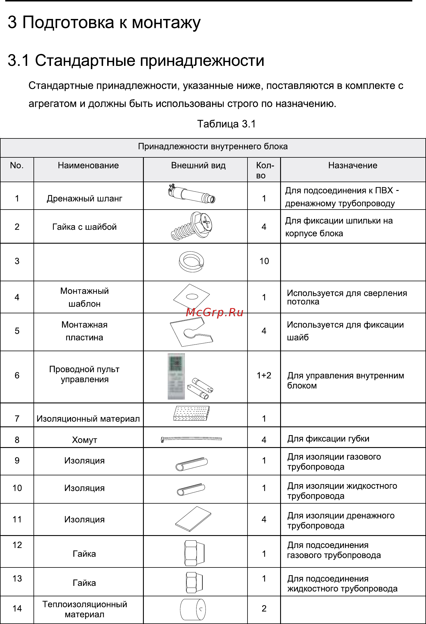Dantex RK-18UHG2N/RK-18HG2NE-W Инструкция по монтажу и эксплуатации онлайн [7/39] 201514