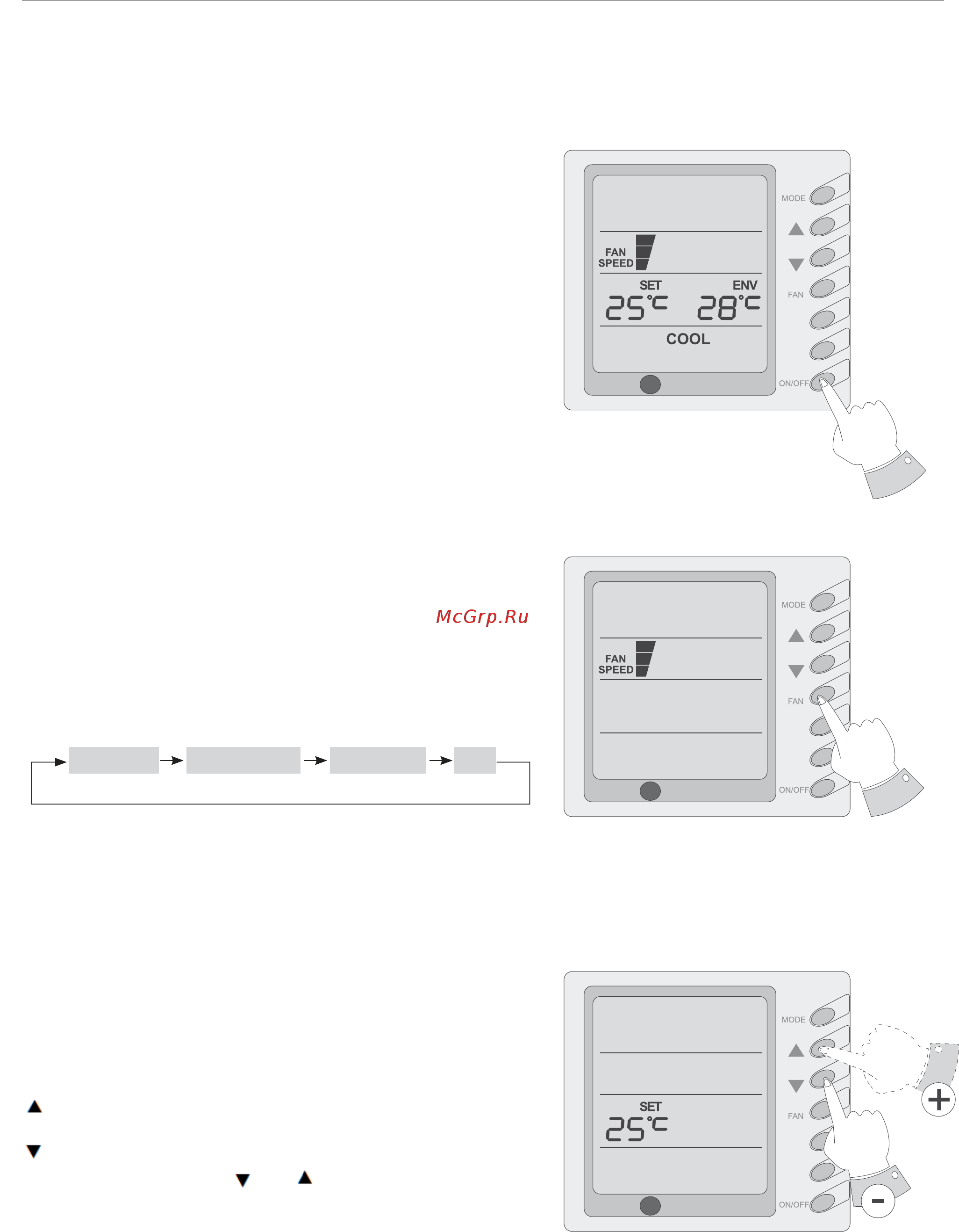 Dantex RK-36CHGN/RK-36HGNE-W [5/55] Включение выключение блока on off