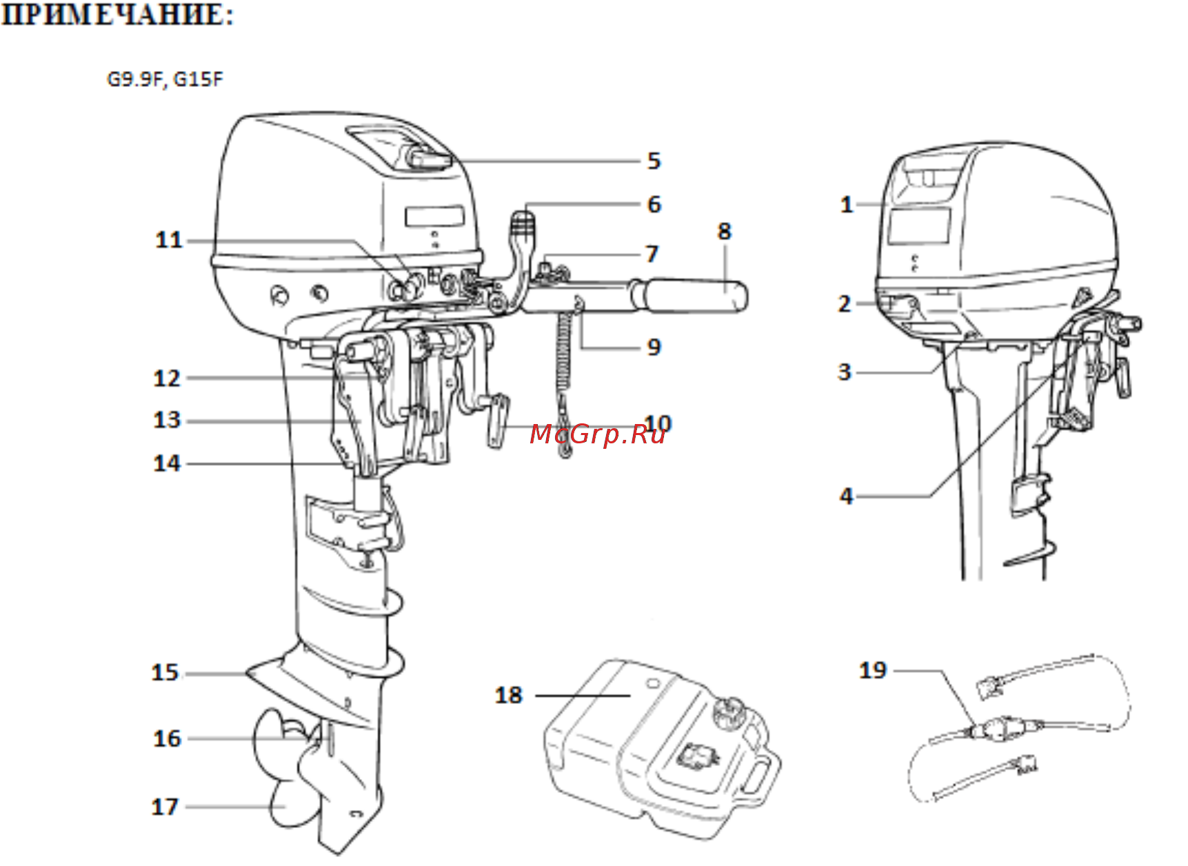 Gladiator G15F [11/44] Базовые узлы