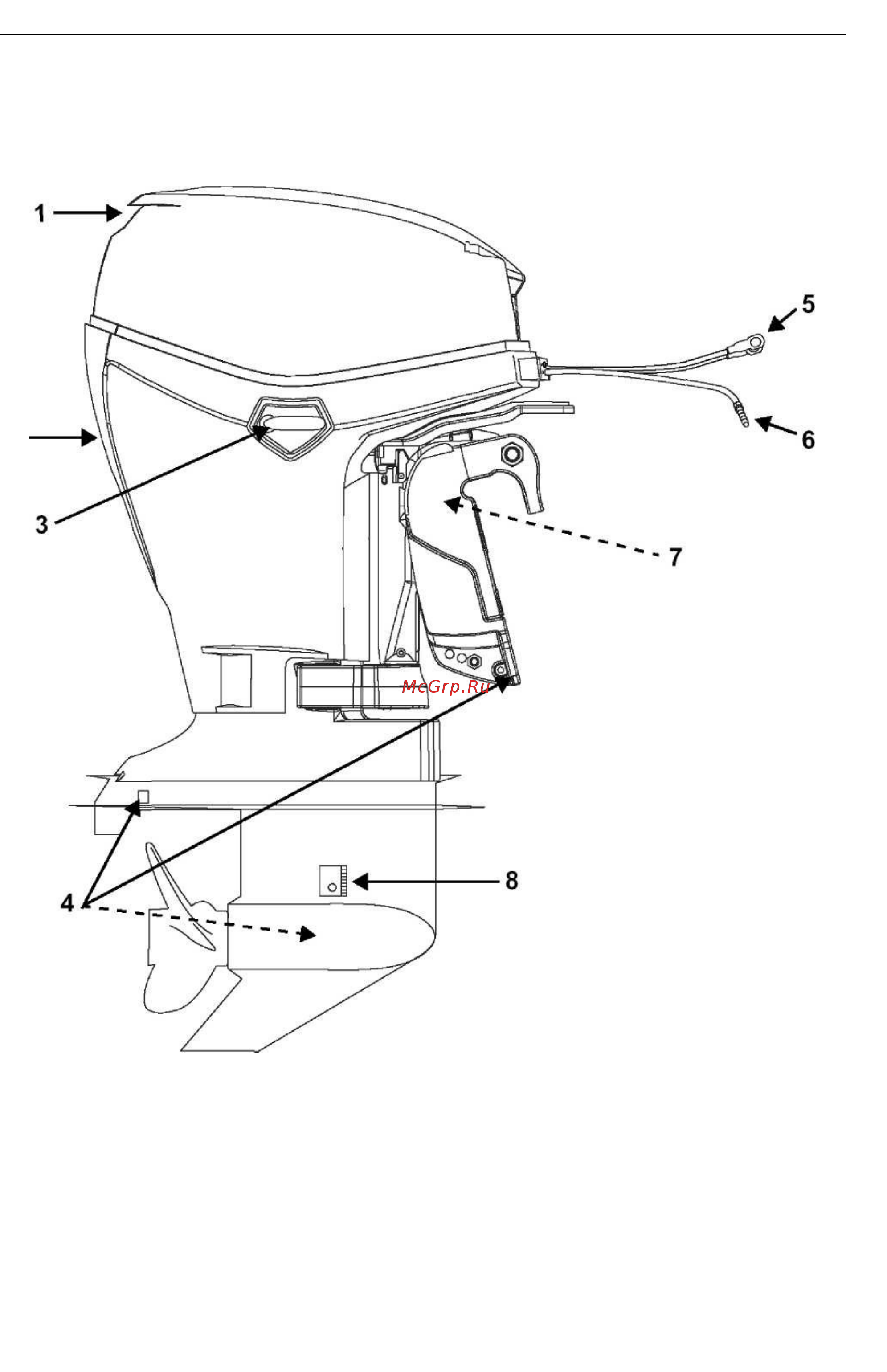Evinrude E90 [10/56] Глава i эксплуатация подвесного мотора evinrude e tec