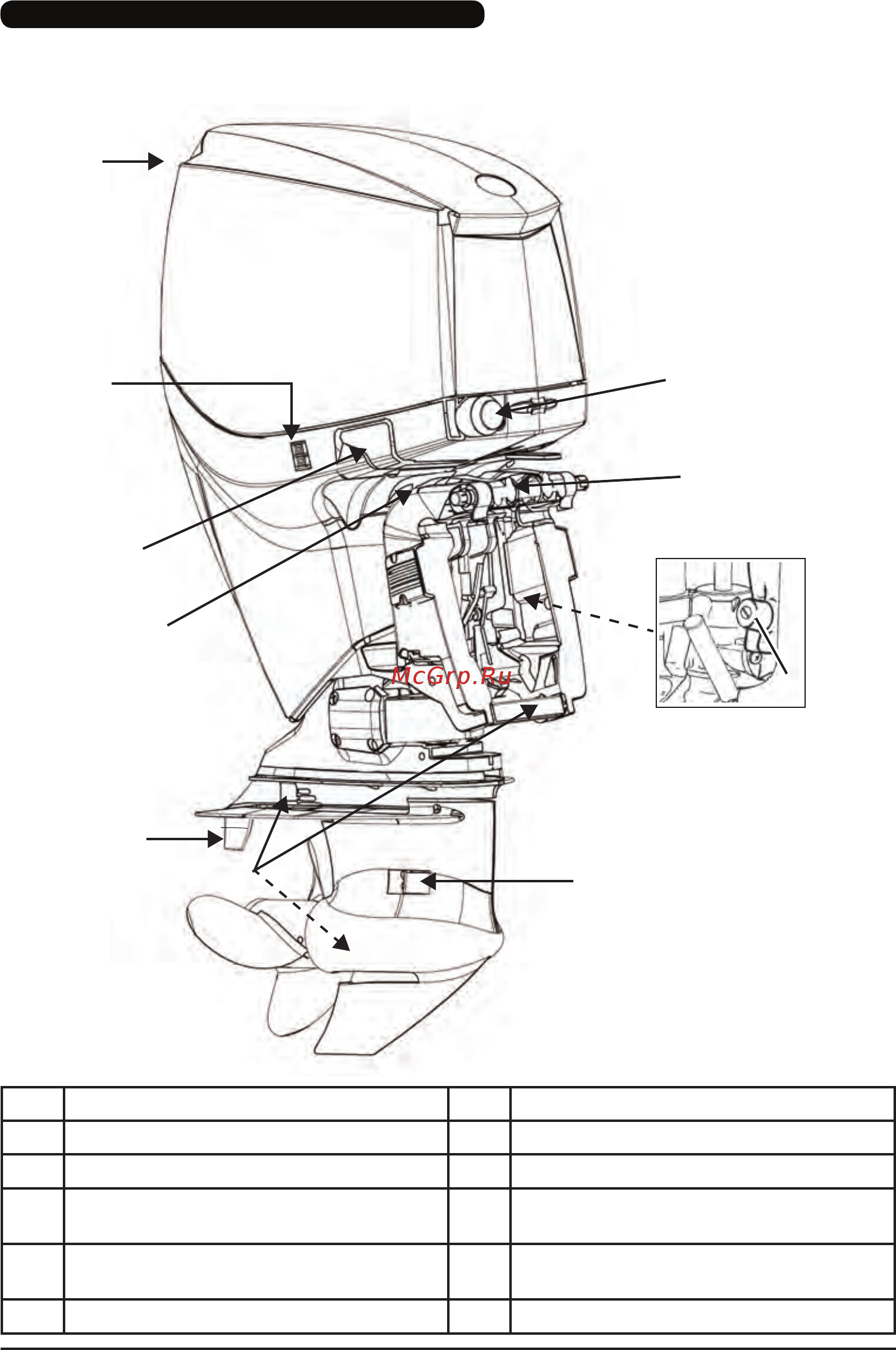 Evinrude E130 [16/88] Основные элементы 115 130 v4 60 135 150 175 200 v6 60