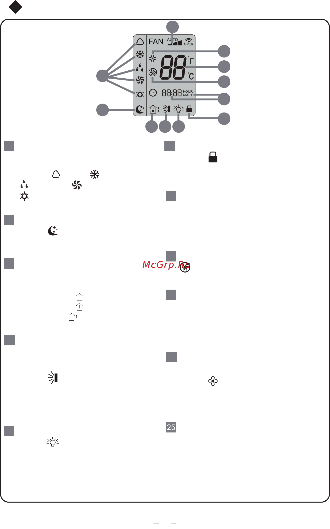 Dantex RK-12SVGI [8/33] Digital