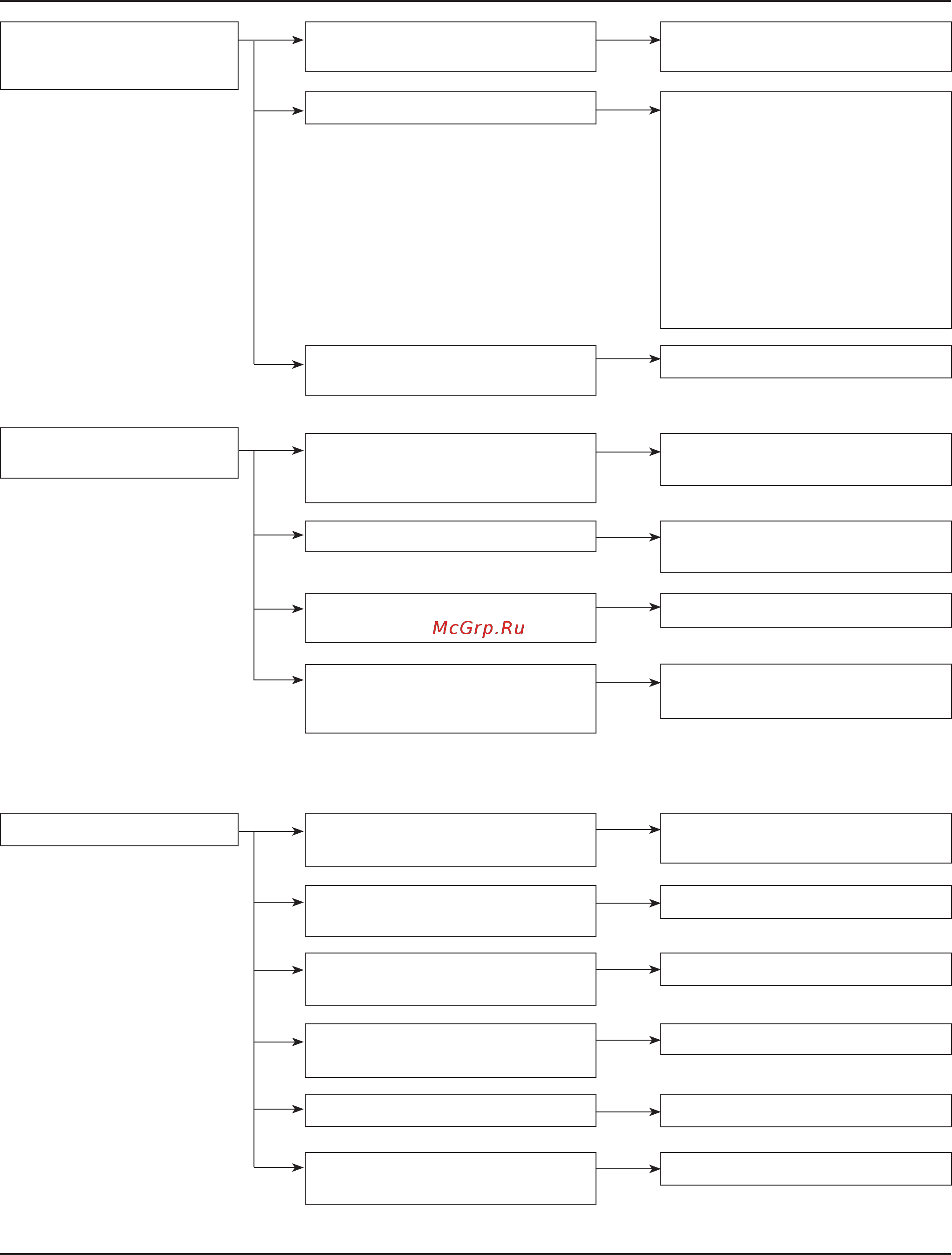 Honda BF 15 [23/306] Перегрев