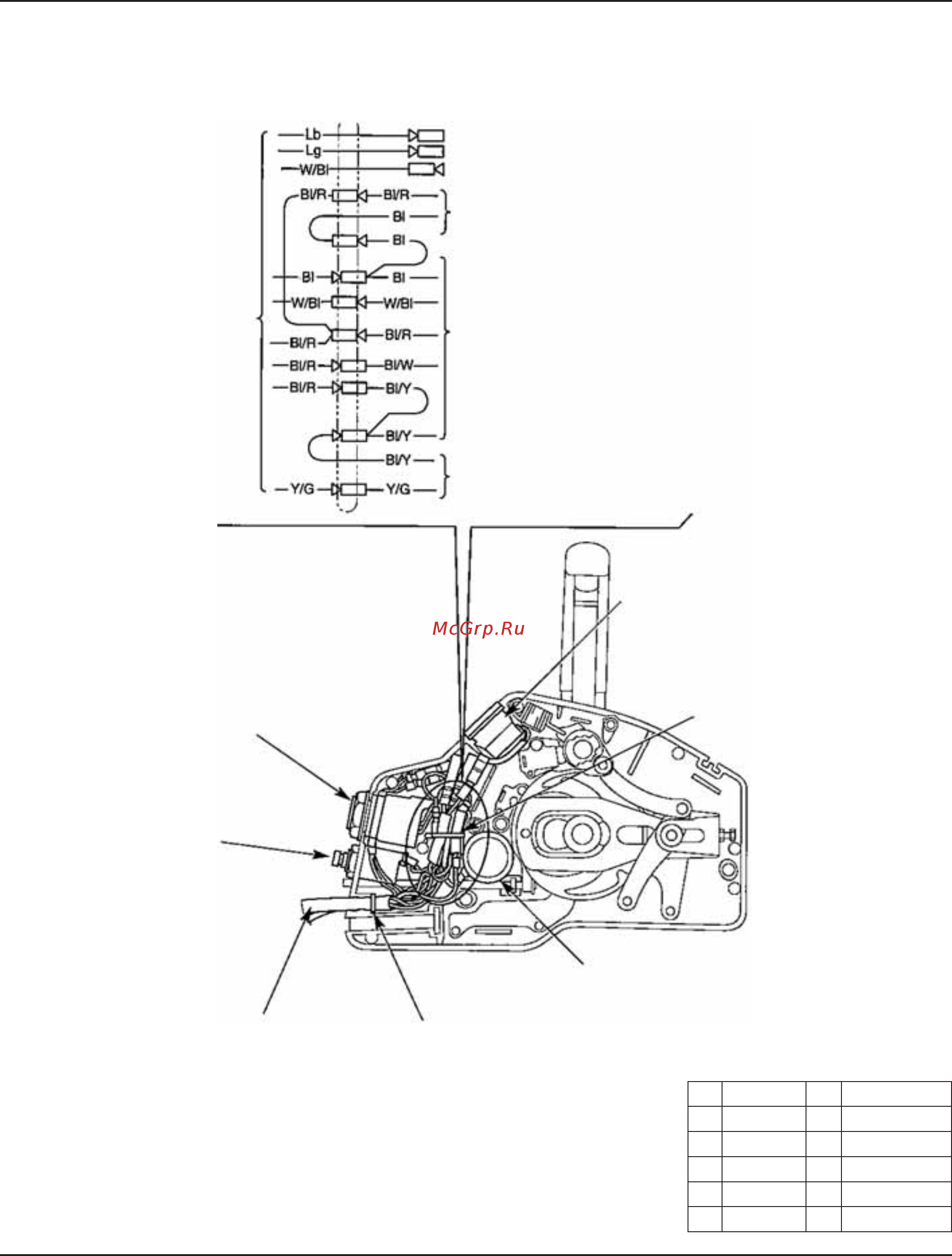 Honda BF 20 [46/306] Bf15d bf20d