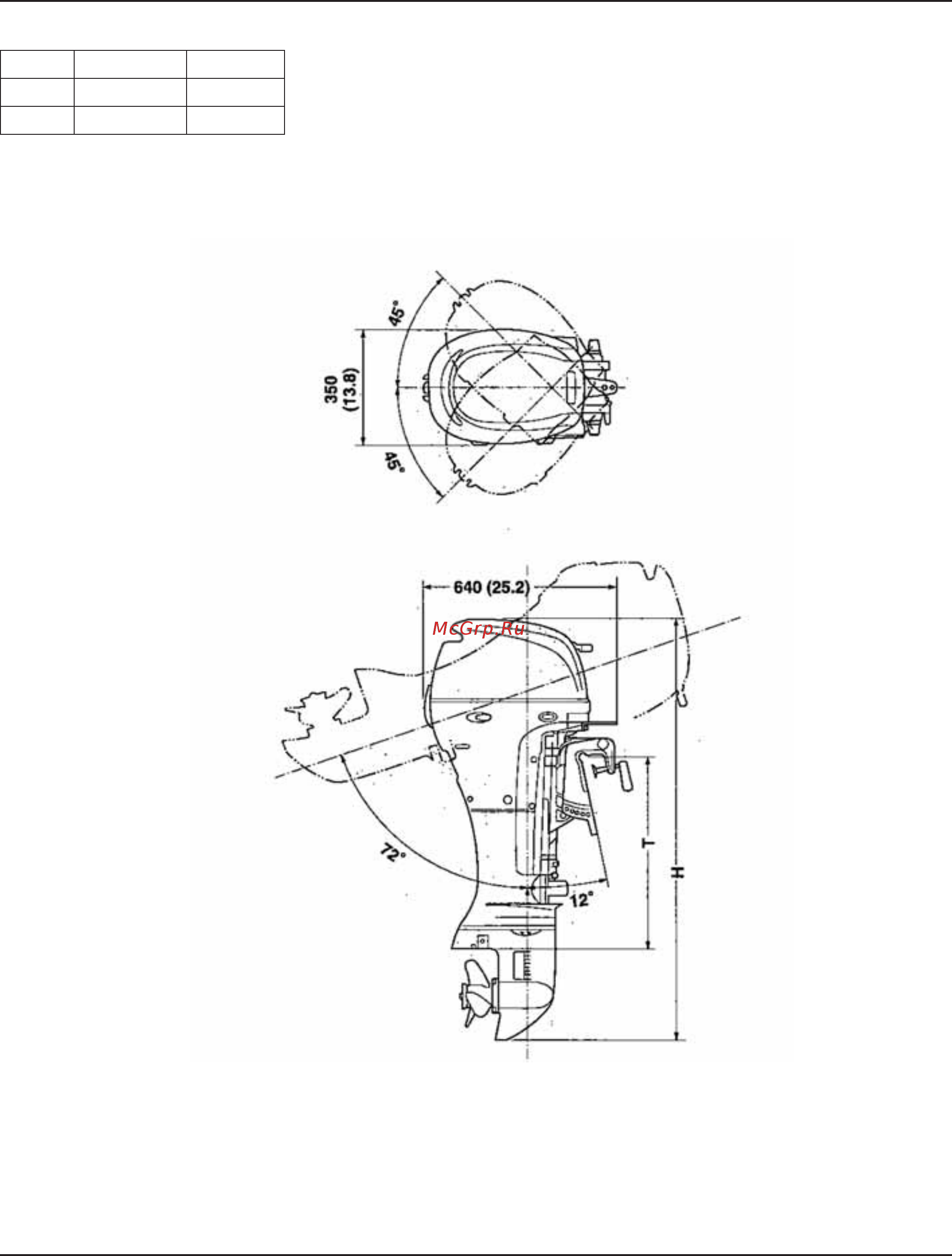 Honda BF 20 [7/306] С дистанционным управлением