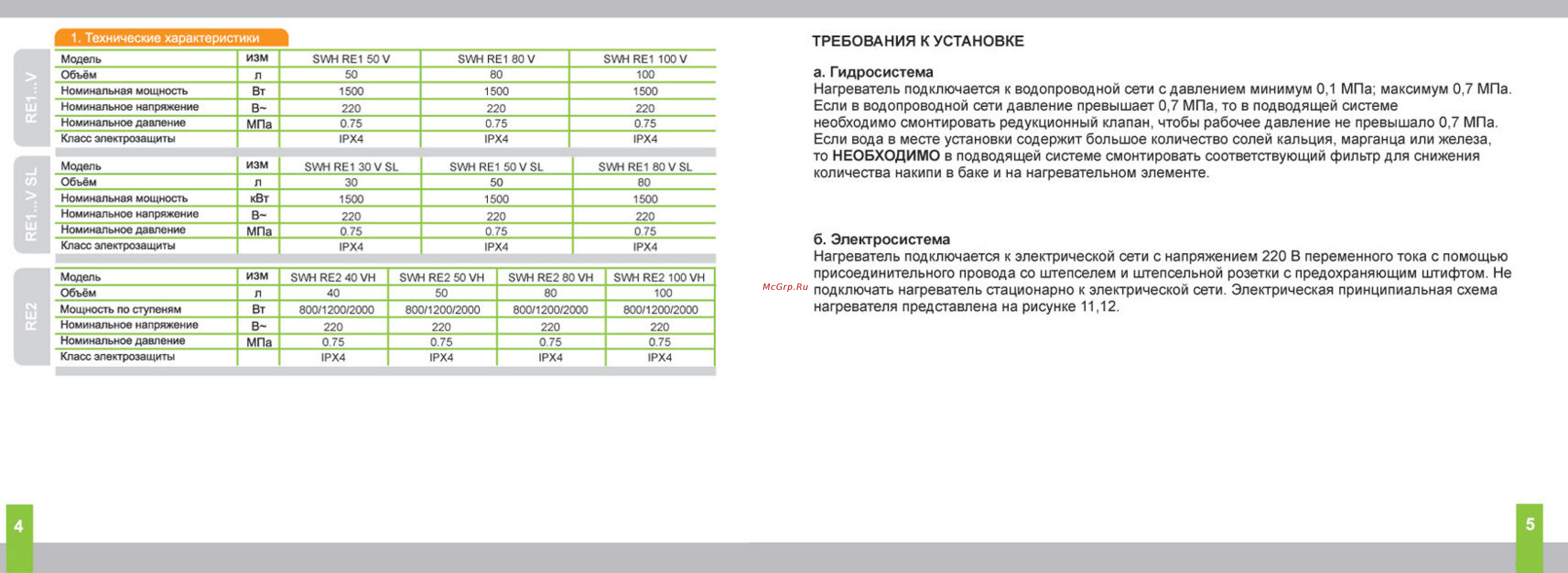 Timberk swh re1 80 v [3/10] I ехнические характеристики