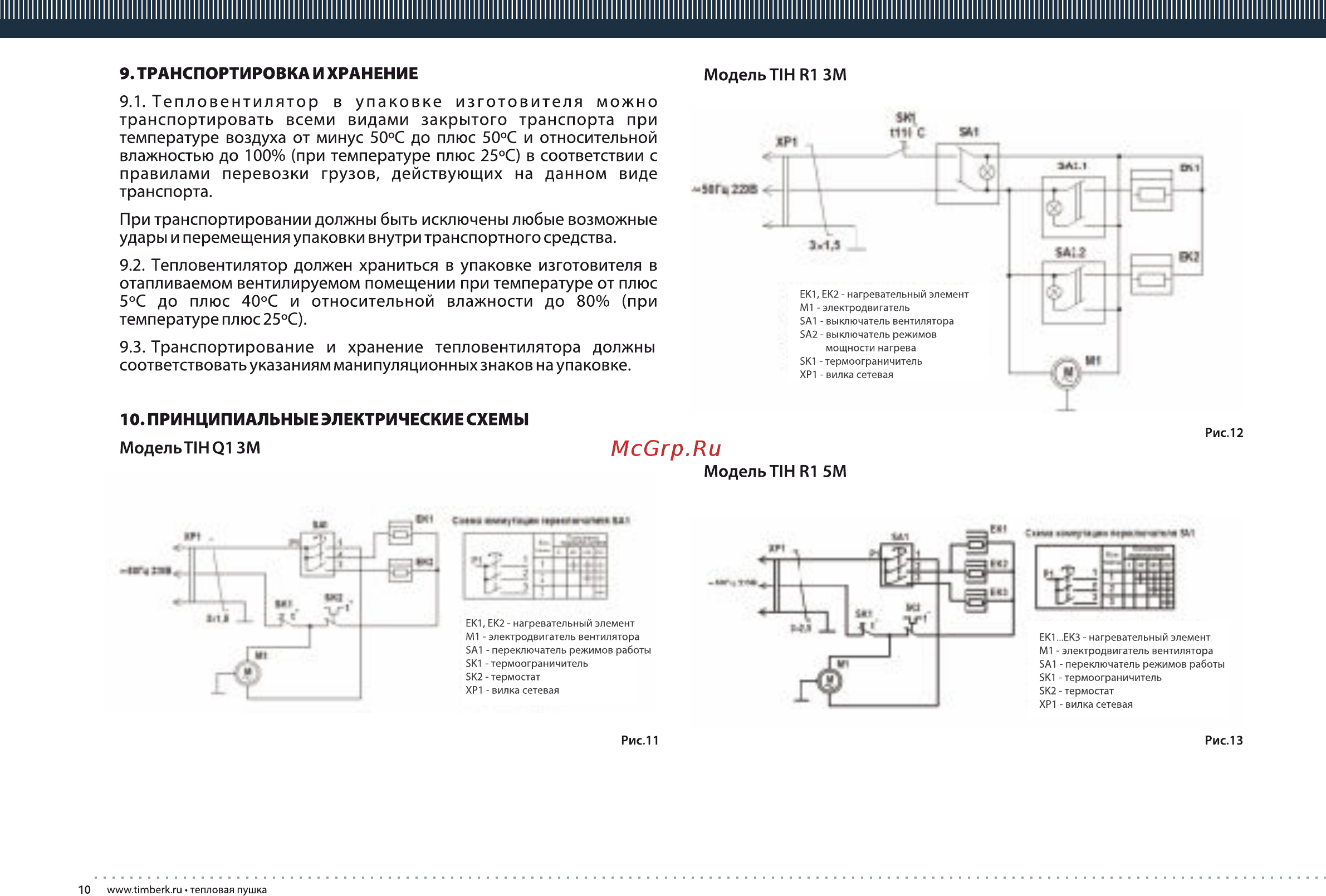 Timberk tih r1 6 квт [10/12] Page 10