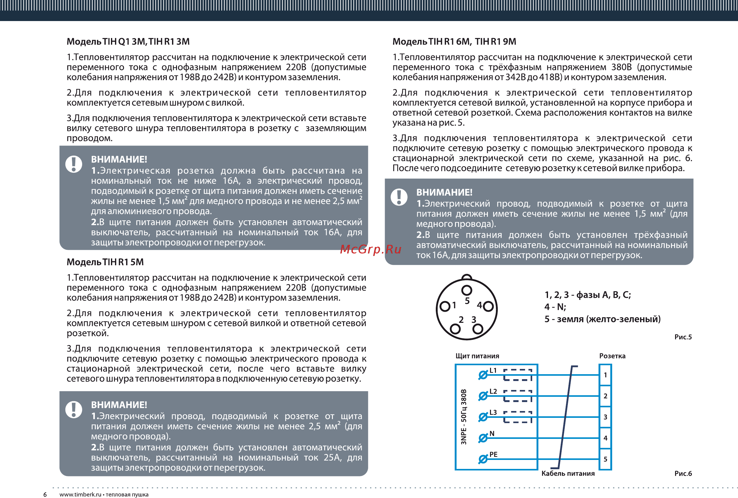 Timberk tih r1 6 квт Инструкция по эксплуатации онлайн [6/12] 201643