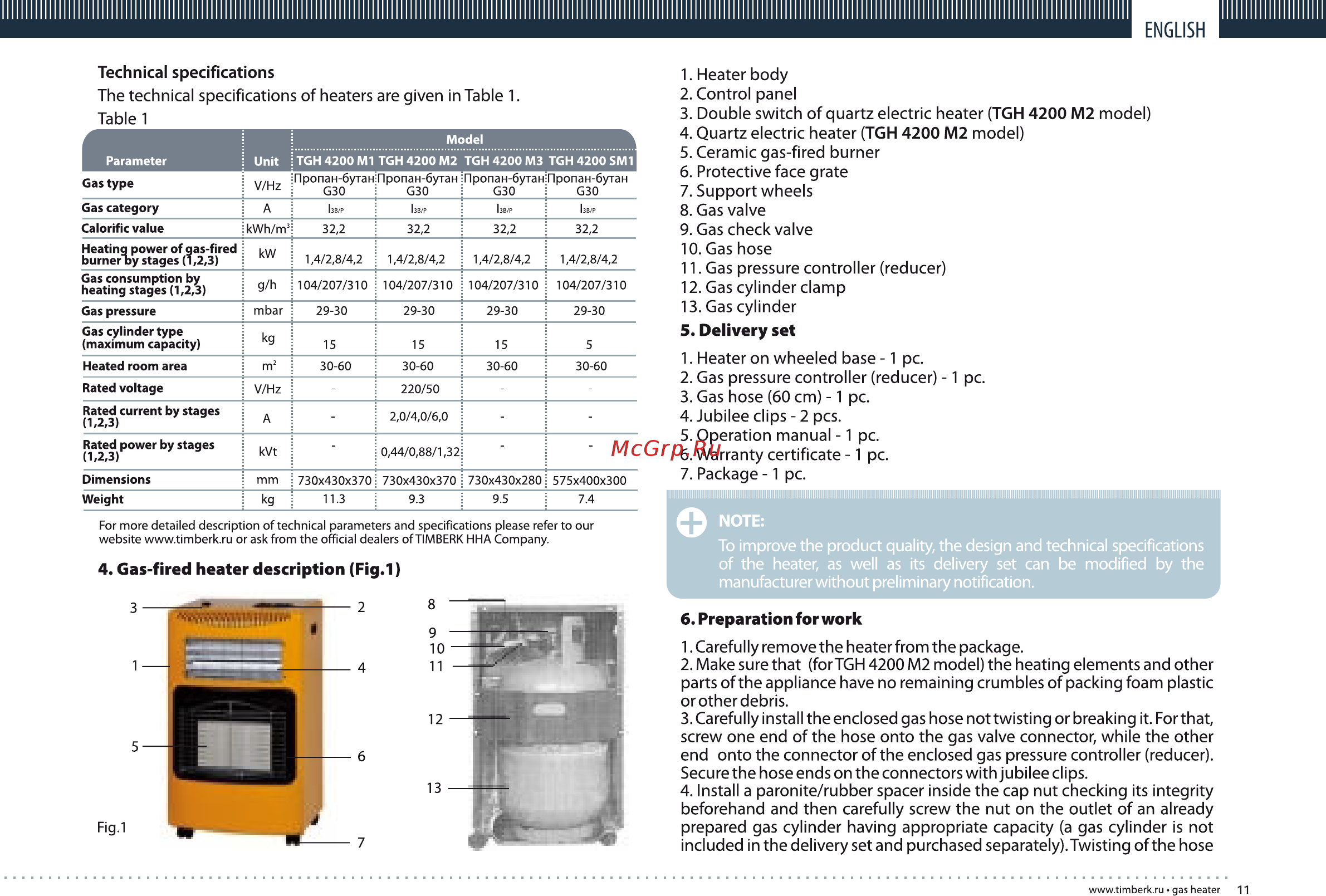 Timberk tgh 4200 sm2 [11/16] Page 11