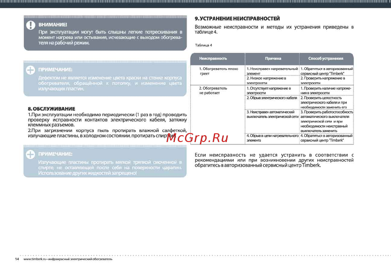 Timberk tch a2 800 Инструкция по эксплуатации онлайн [14/17] 201671