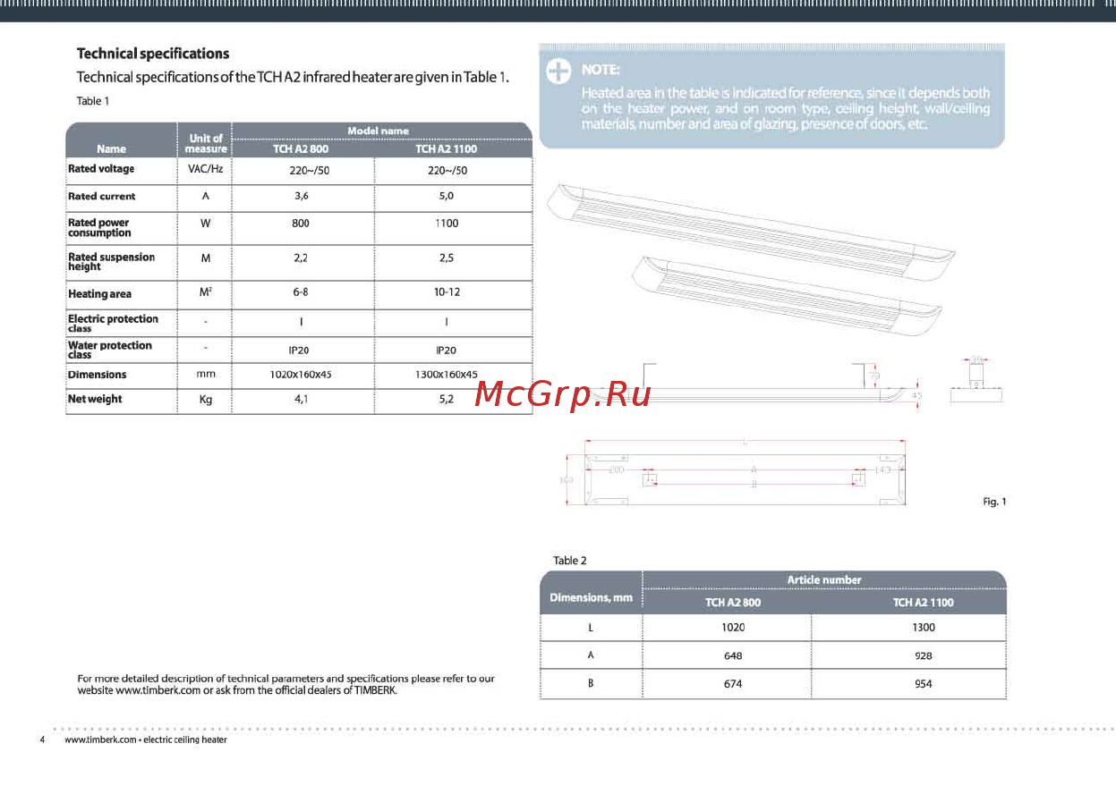 Timberk tch a2 800 Инструкция по эксплуатации онлайн [4/17] 201671