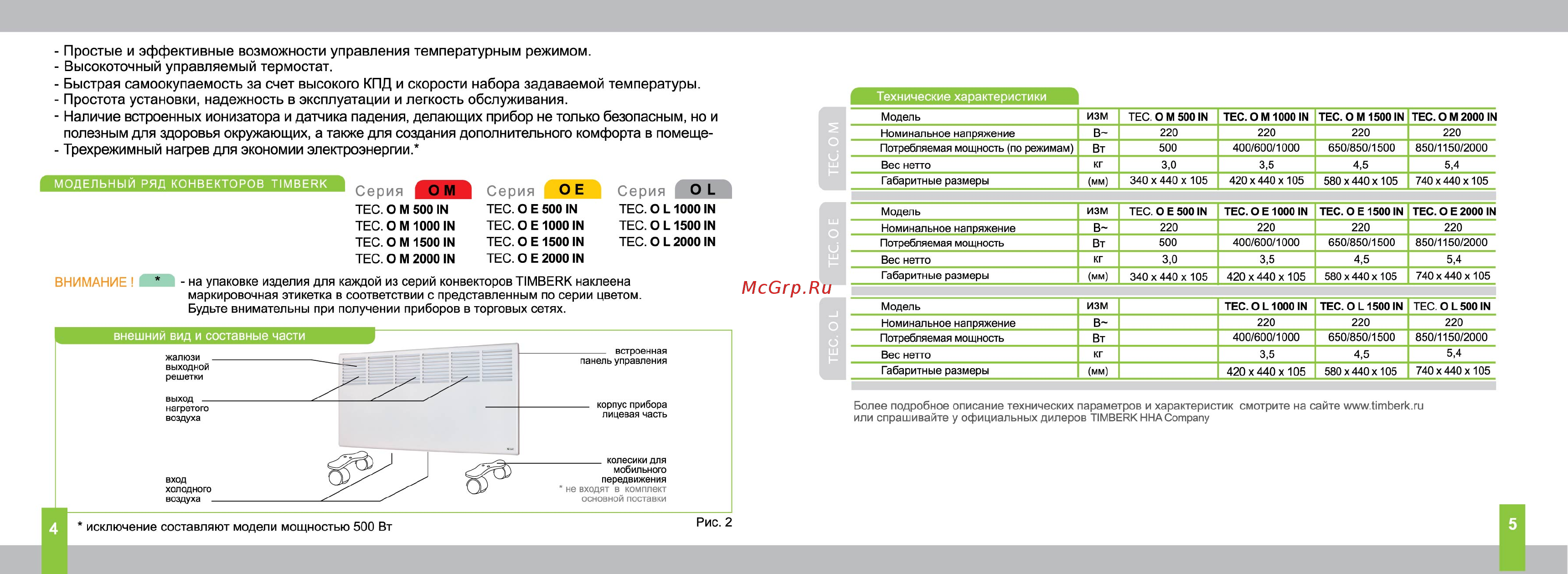 Timberk tec.o l 1000 in [3/10] Тес о l 1000 in тес о l1500 in тес о l 2000 in