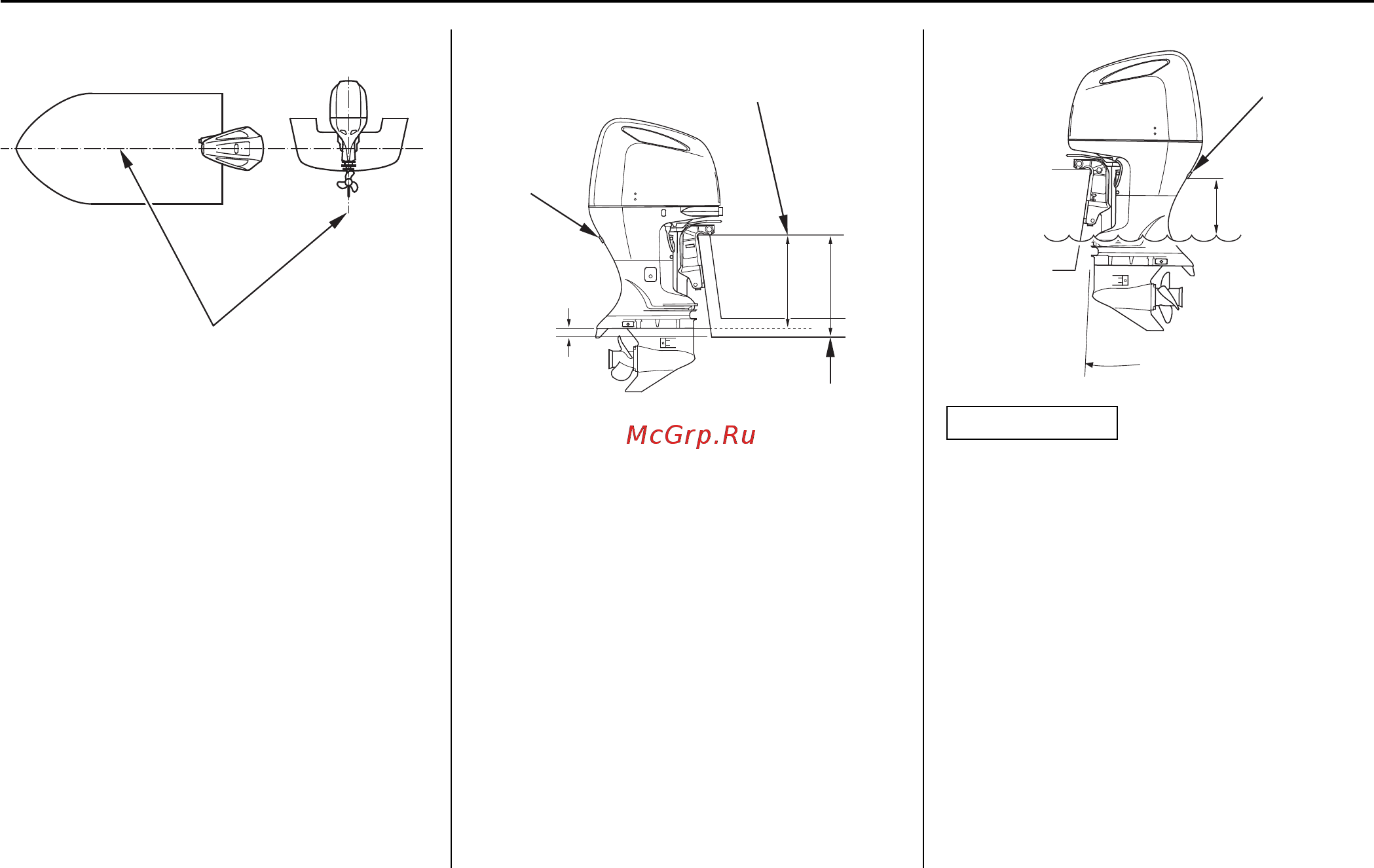 Honda BF 250 [32/127] Установка подвесного мотора