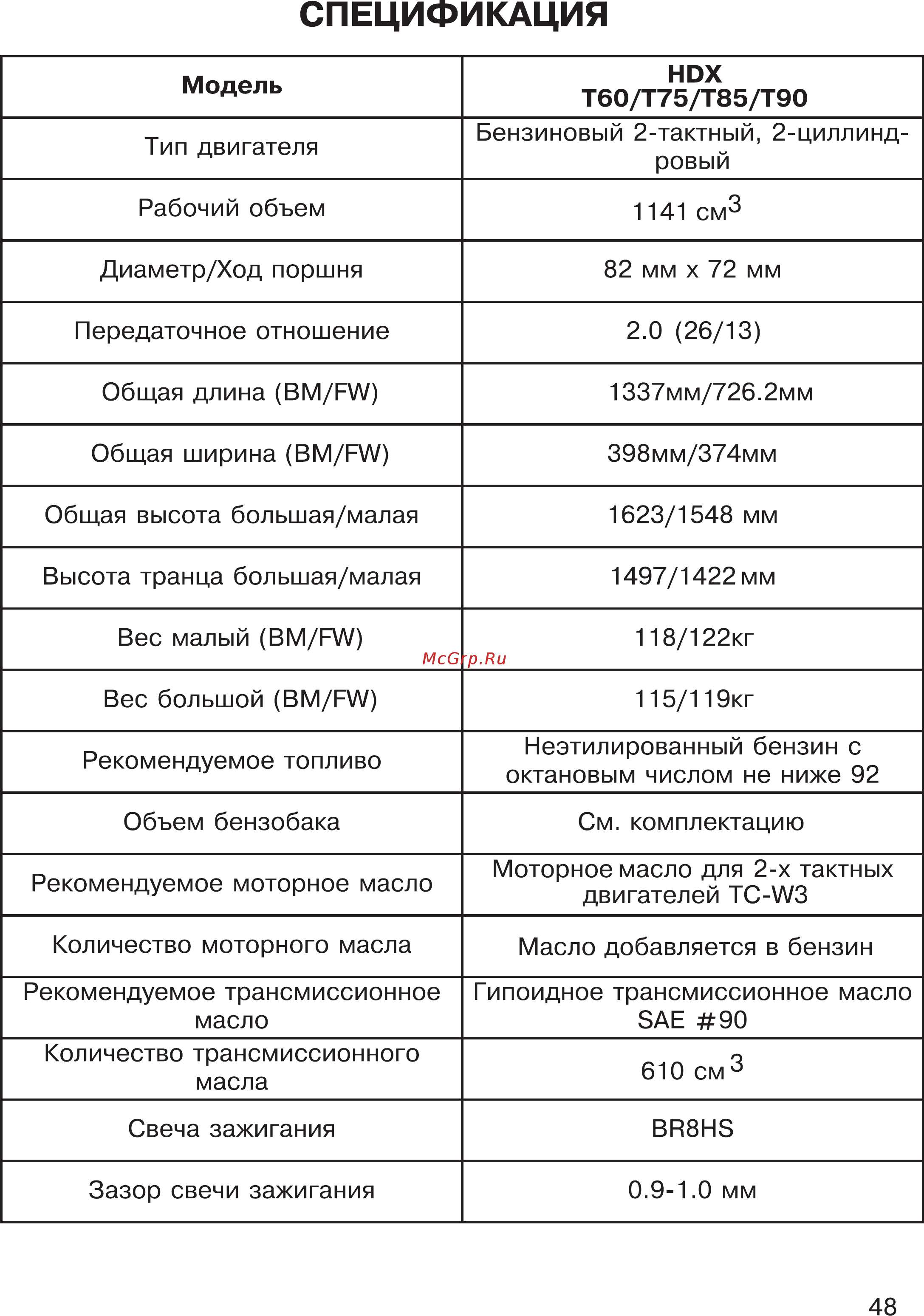 HDX T 85 [48/53] Спецификация