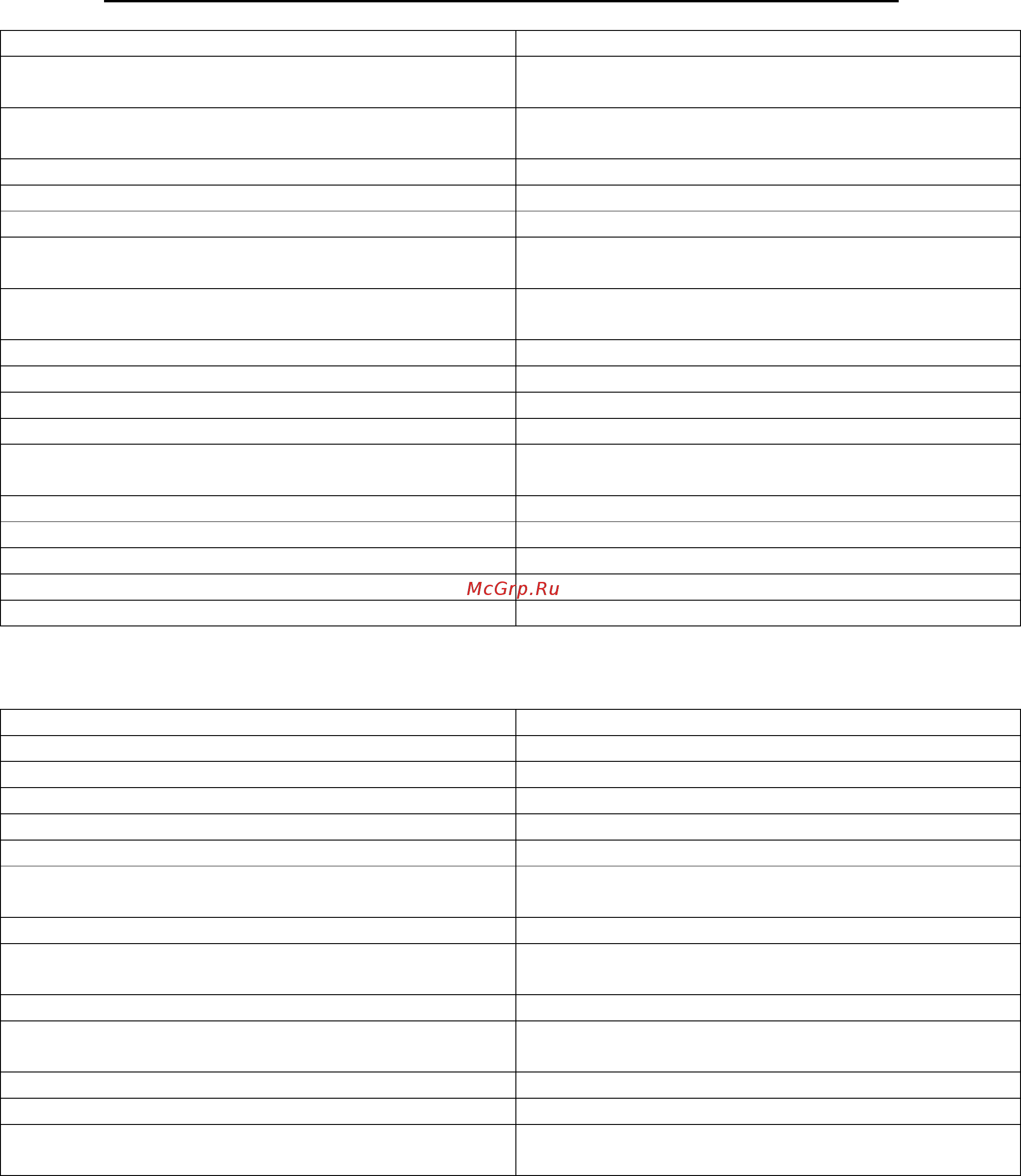Mikatsu MF9.9 [39/46] Поиск неисправностей
