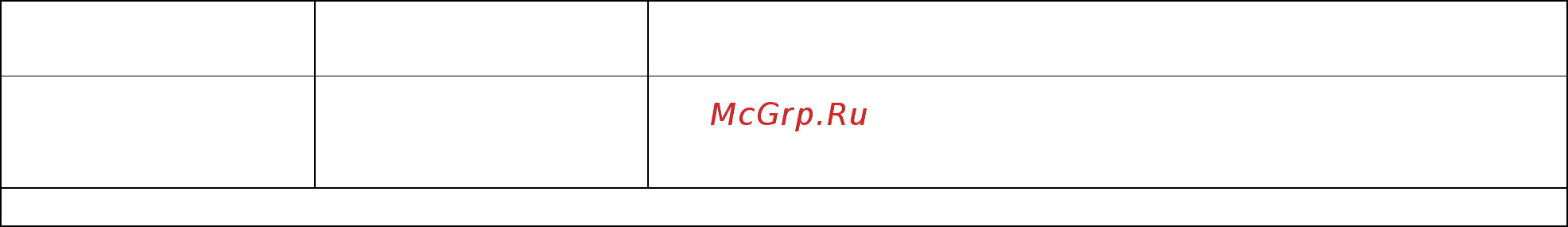 Sailor GM T 2.0 Инструкция по эксплуатации онлайн [3/22] 201916