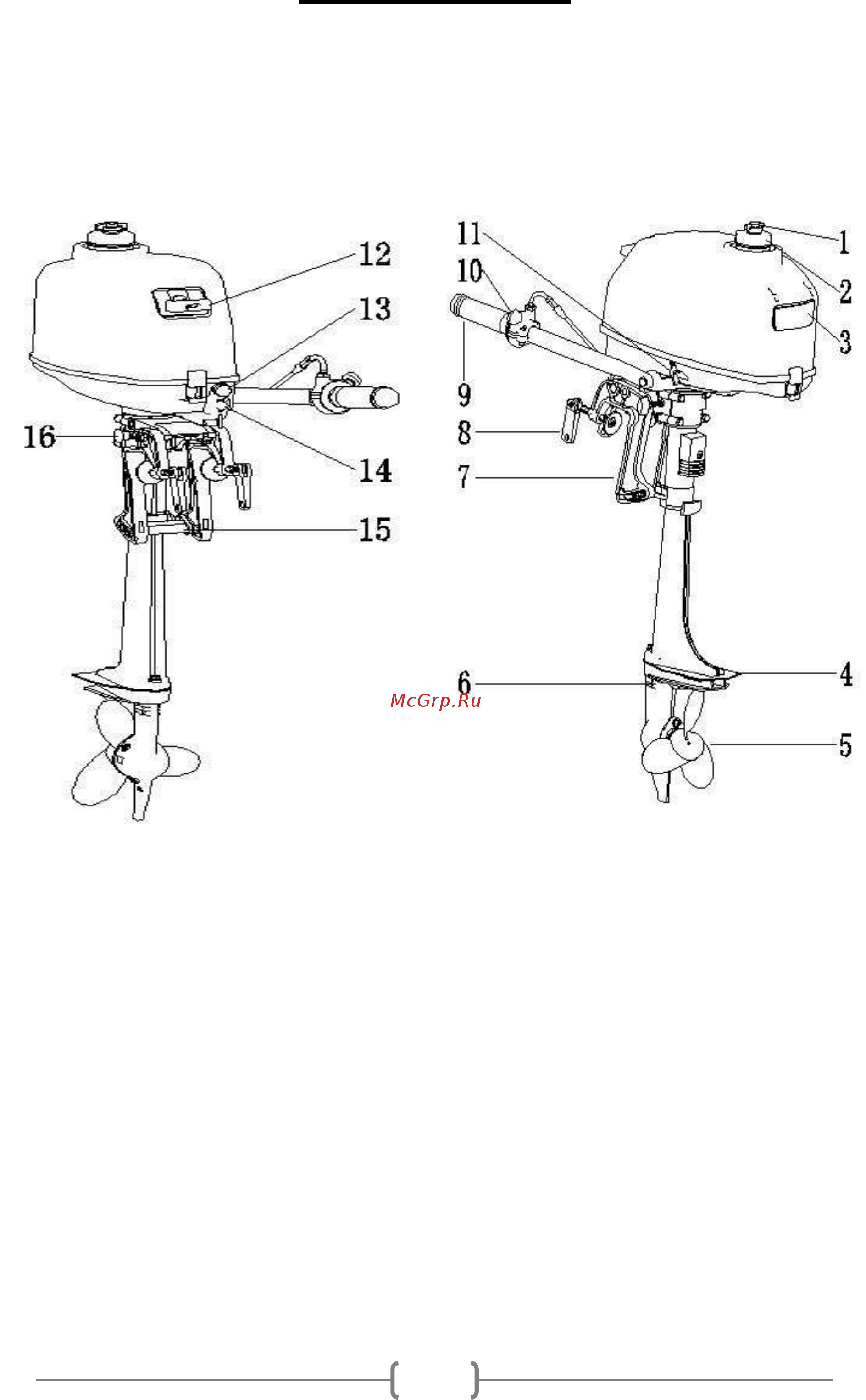 Sailor GM T 2.6 [12/59] Базовые узлы