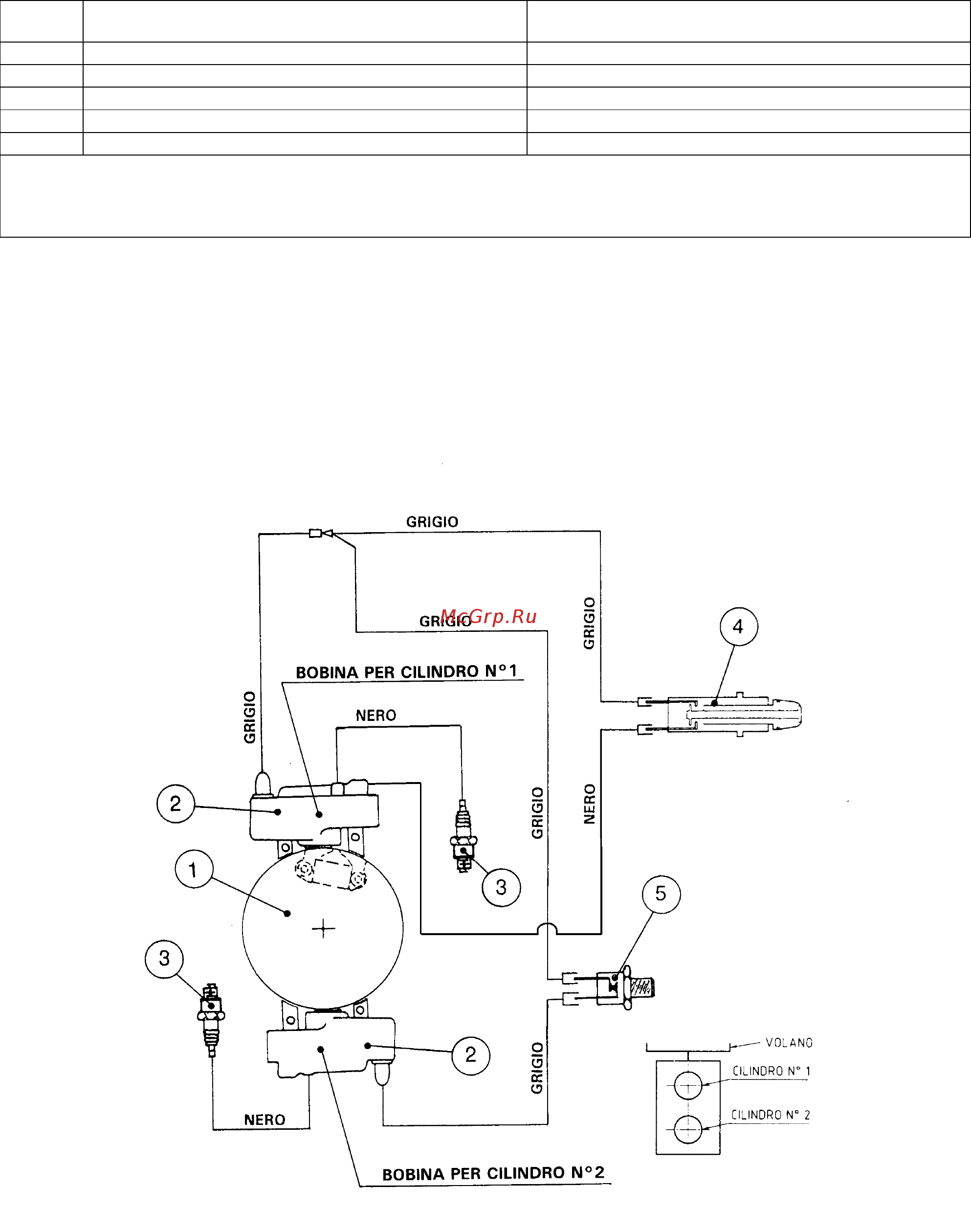 Selva ANTIBES 30 [36/37] Schema impianto elettrico wiring diagram avviamento manuale manual starting