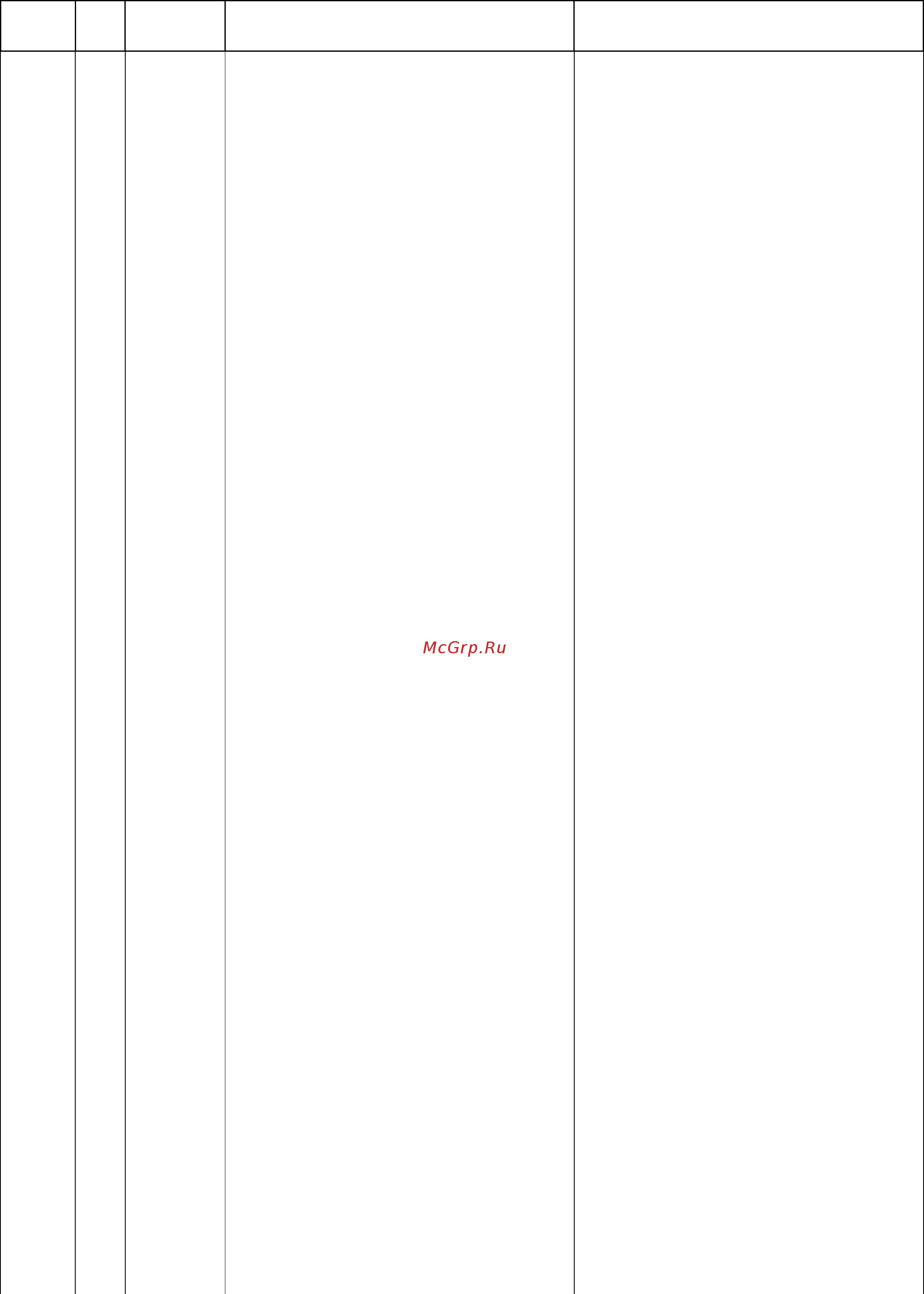 Selva MADEIRA 50 [15/46] Albero motore driving shaft