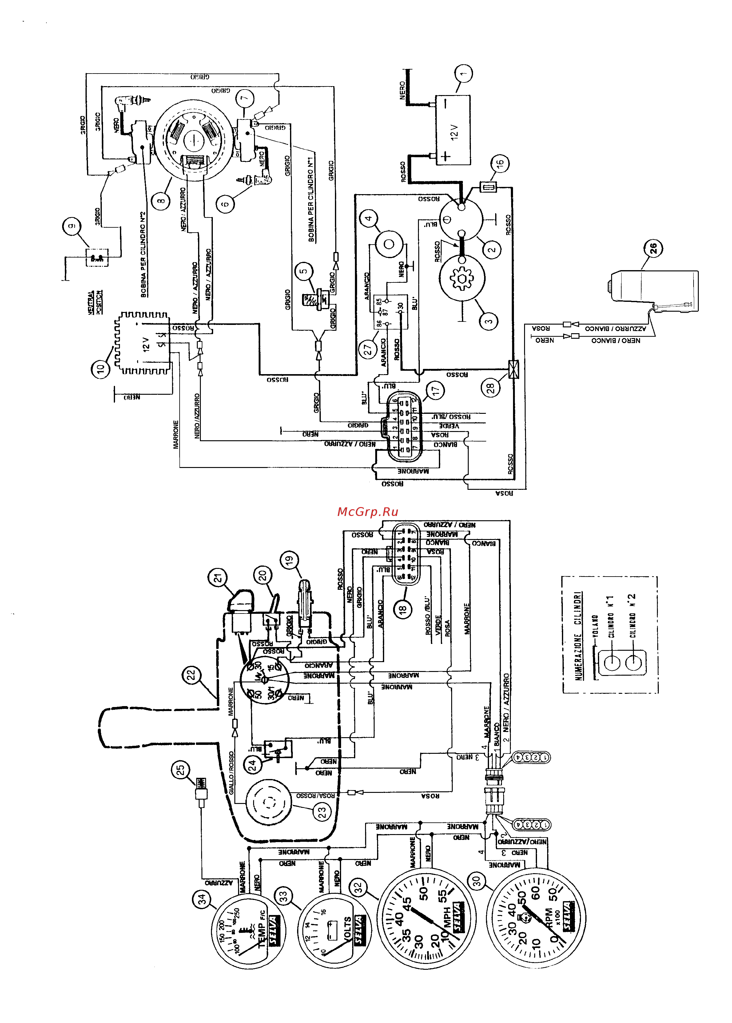 Selva MADEIRA 50 [40/46] Schema impianto elettrico wiring diagram versioni version el s el s ma
