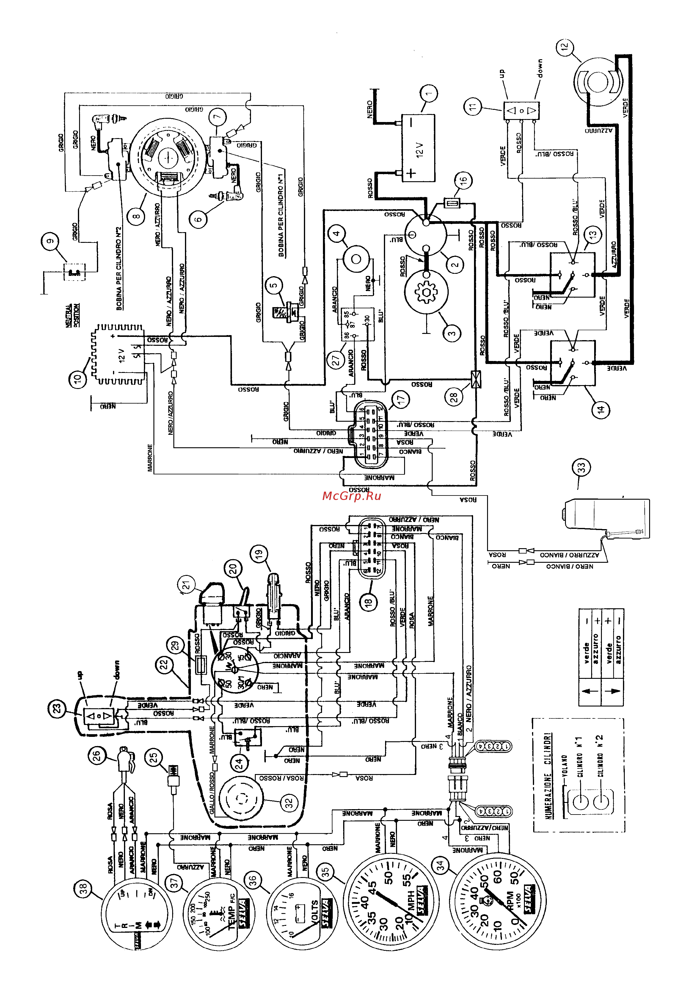 Selva MADEIRA 50 [42/46] Schema impianto elettrico wiring diagram versioni version el s el s ma