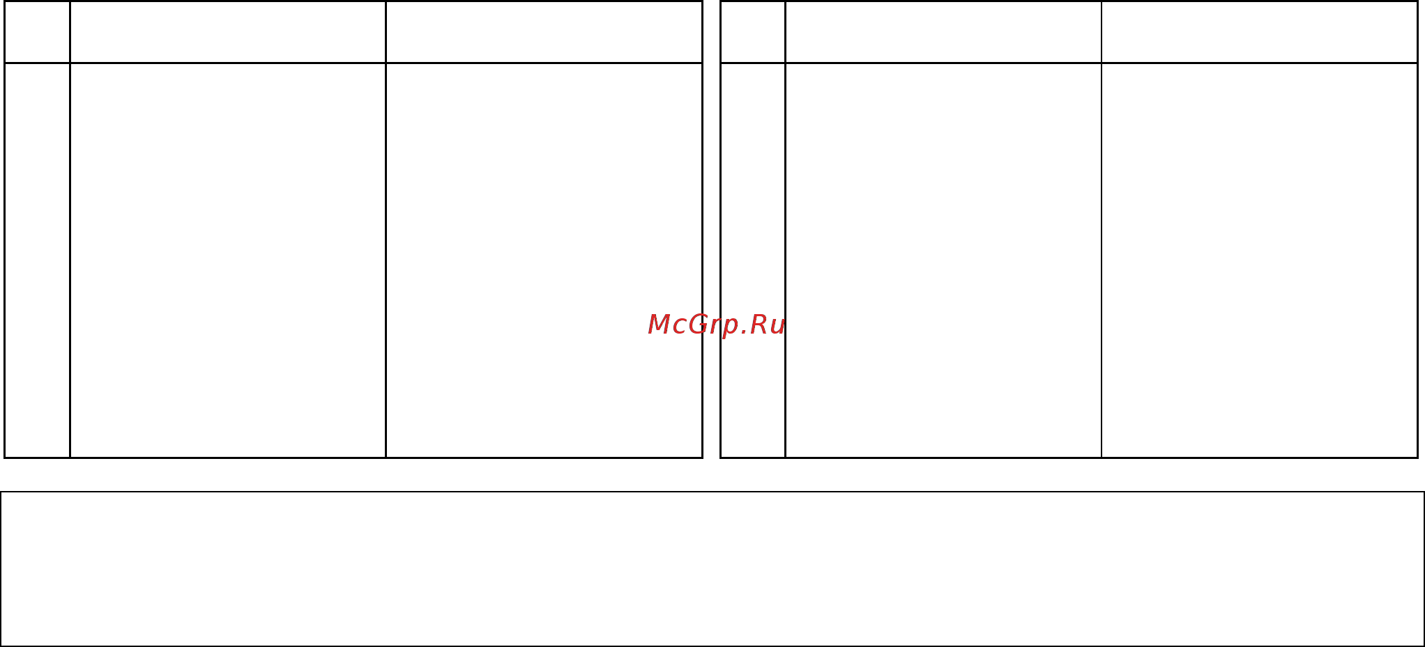 Selva ST. TROPEZ 40XS [51/59] Schema impianto elettrico wiring diagram