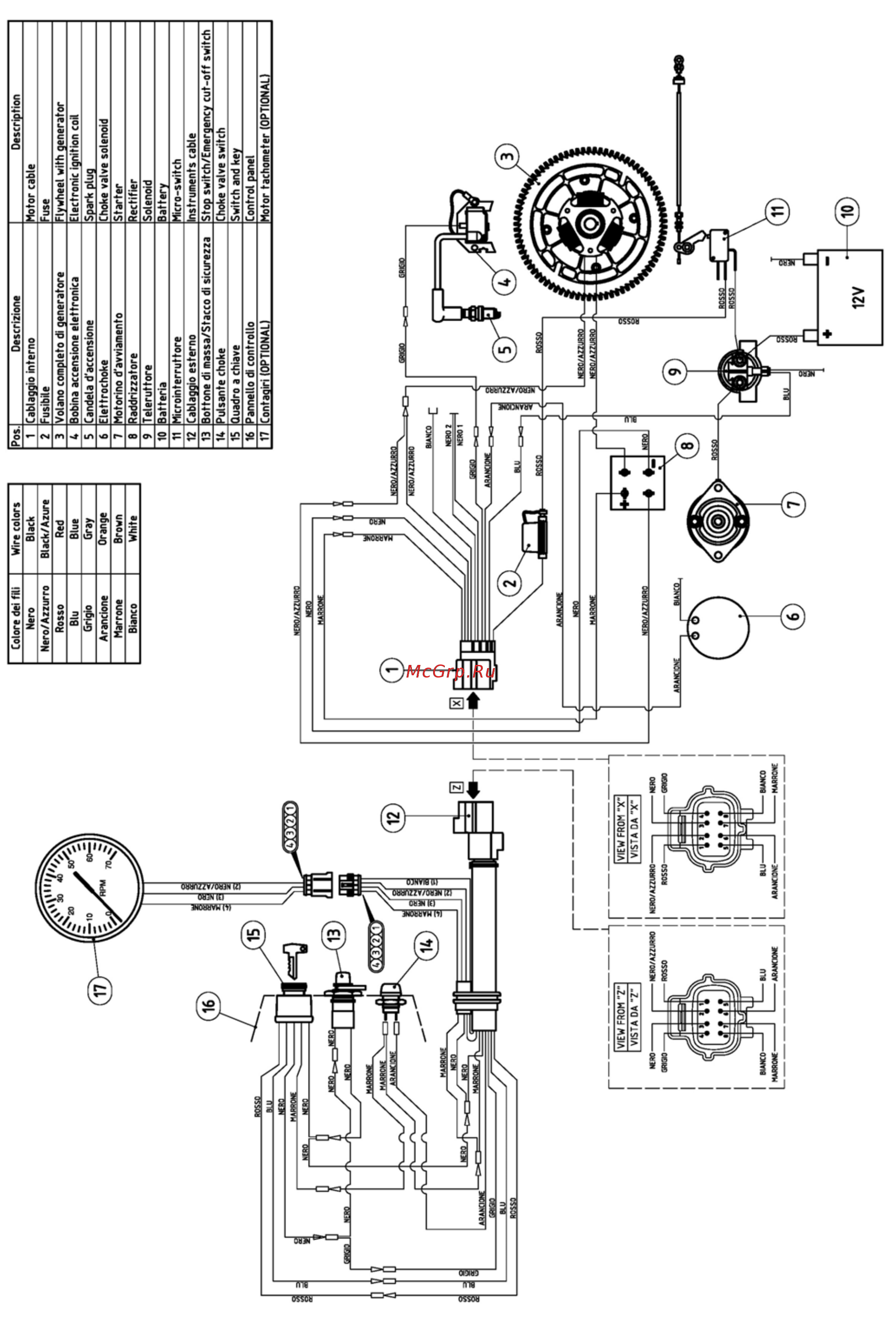 Selva PIRANHA 9.9 [54/54] Schema impianto elettrico avviamento elettrico con pannello di controllo wiring diagram electrical starting with control panel