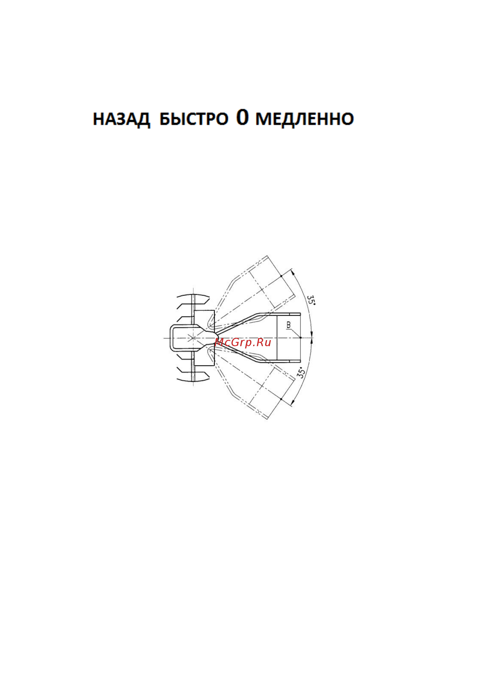 Tsunami tg 105a [12/22] Назад быстро о медленно