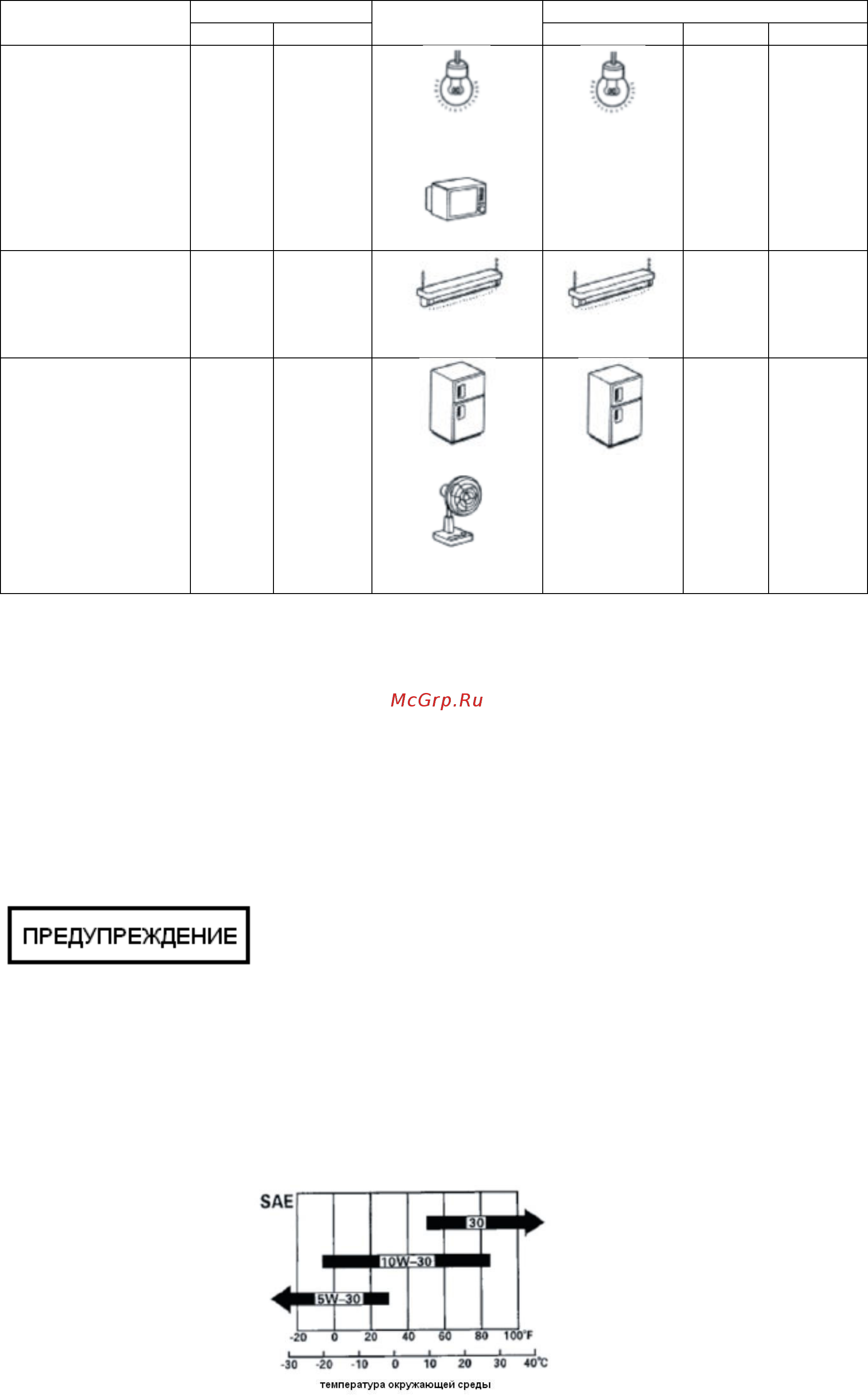 Tsunami ges 12001eats [7/17] Предупреждение