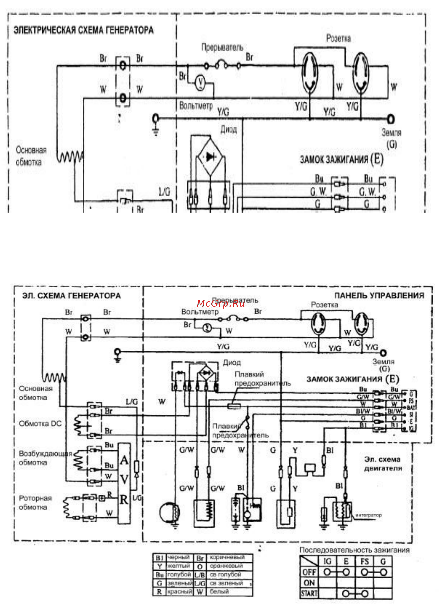Tsunami ges 8001e [10/10] Электрическая схема генераторов с ручным запуском