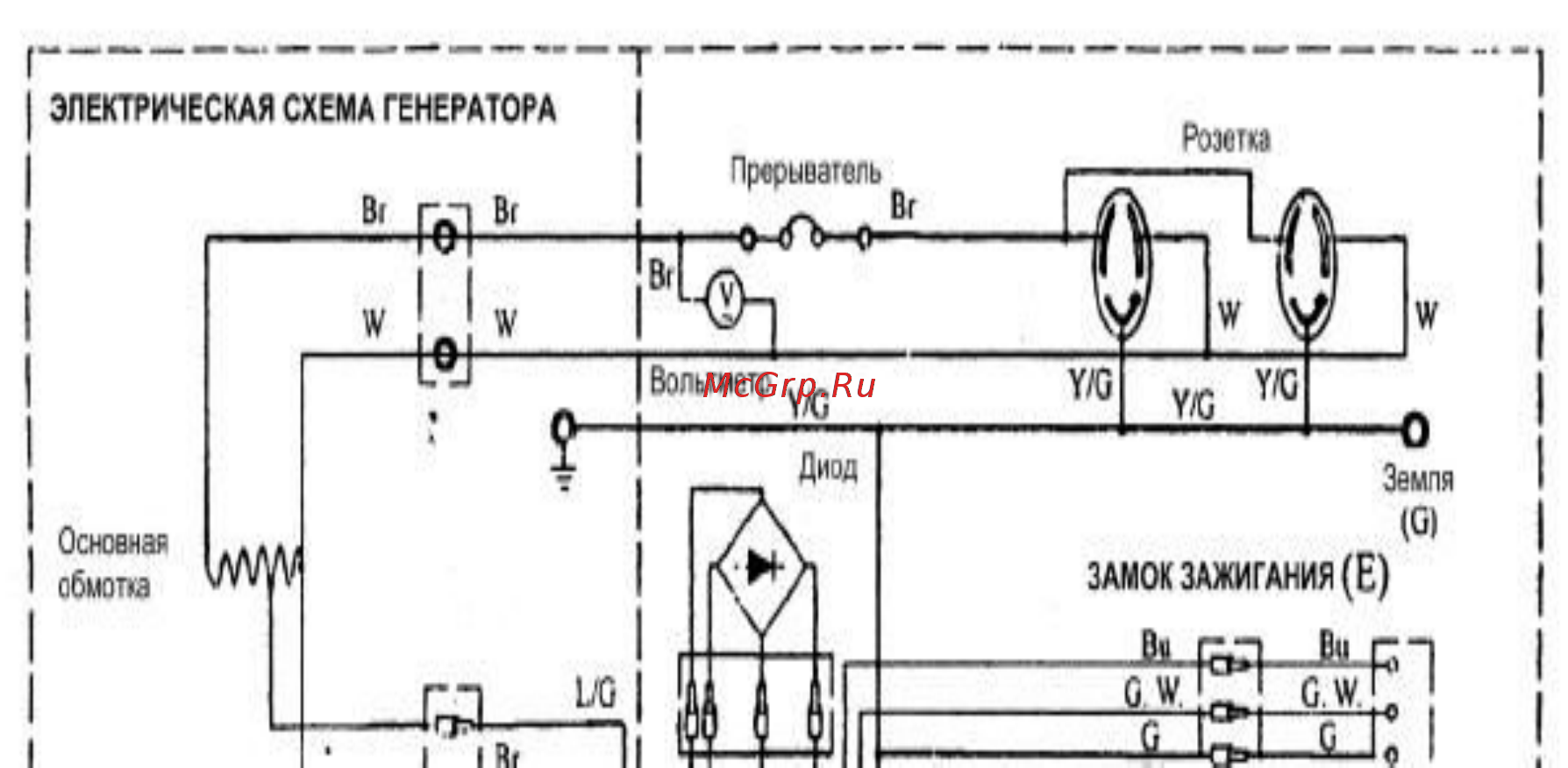 Tsunami ges 5500 i1261sgre500000 Инструкция по эксплуатации онлайн [8/9] 202123