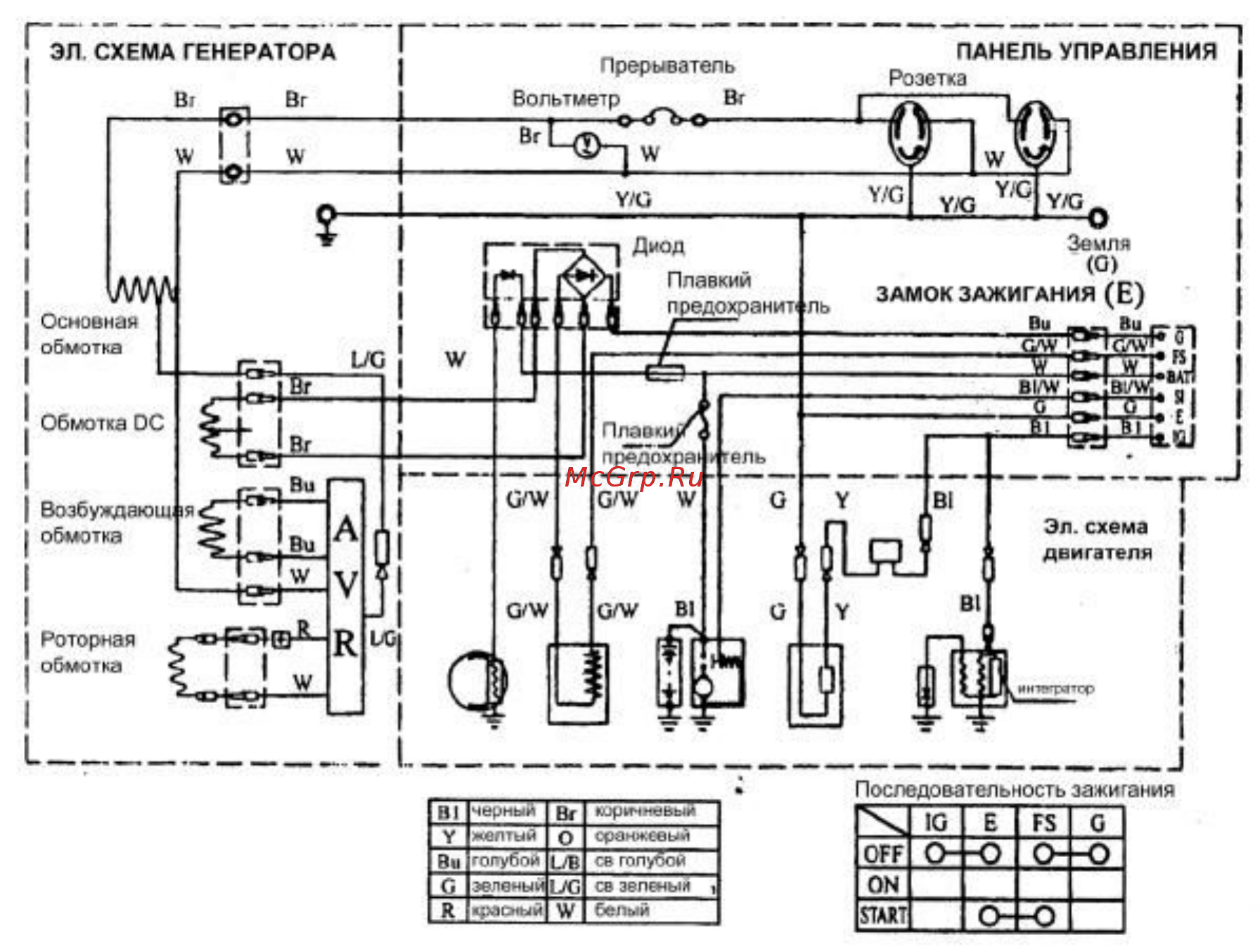 Tsunami ges 5500 i1261sgre500000 [9/9] Ёьш i