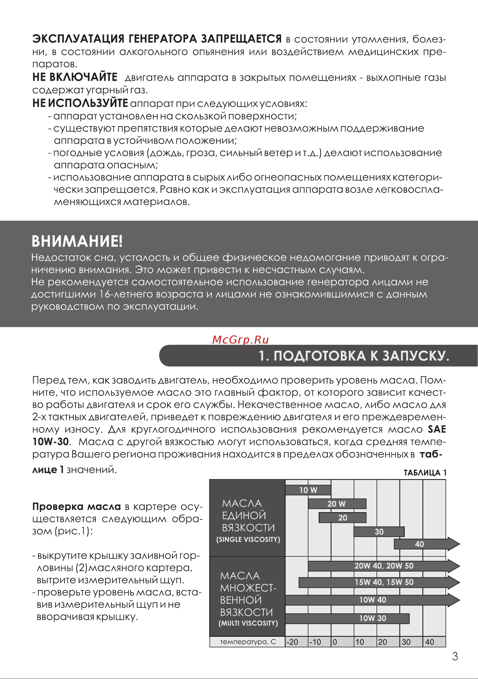 Tsunami ges 2500 i1261lt2500b000 Инструкция по эксплуатации онлайн [3/17] 202124