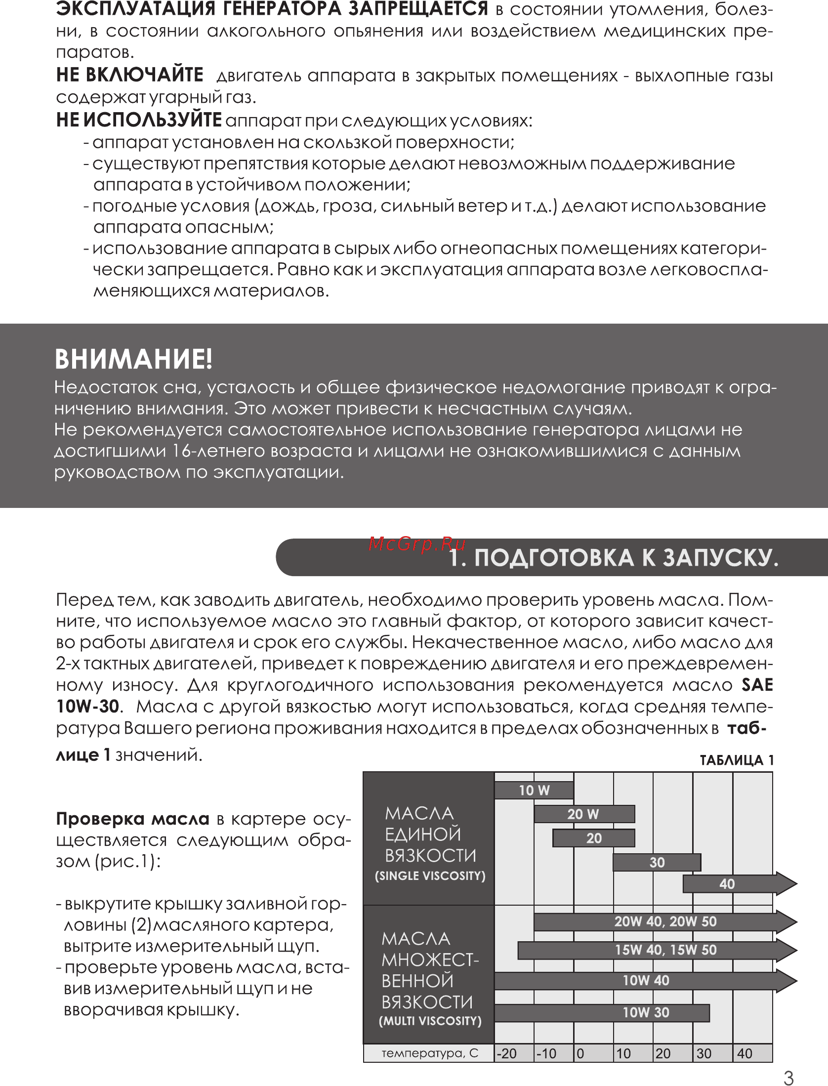 Tsunami ges 3600 i1261lt3600b000 Инструкция по эксплуатации онлайн [3/17] 202125