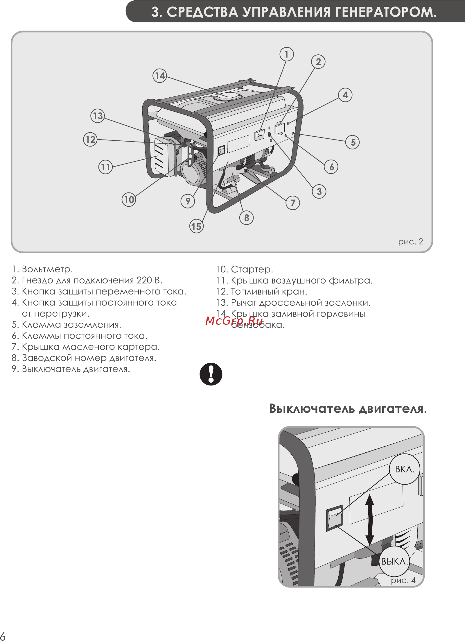 Tsunami ges 3600 i1261lt3600b000 Инструкция по эксплуатации онлайн [6/17] 202125
