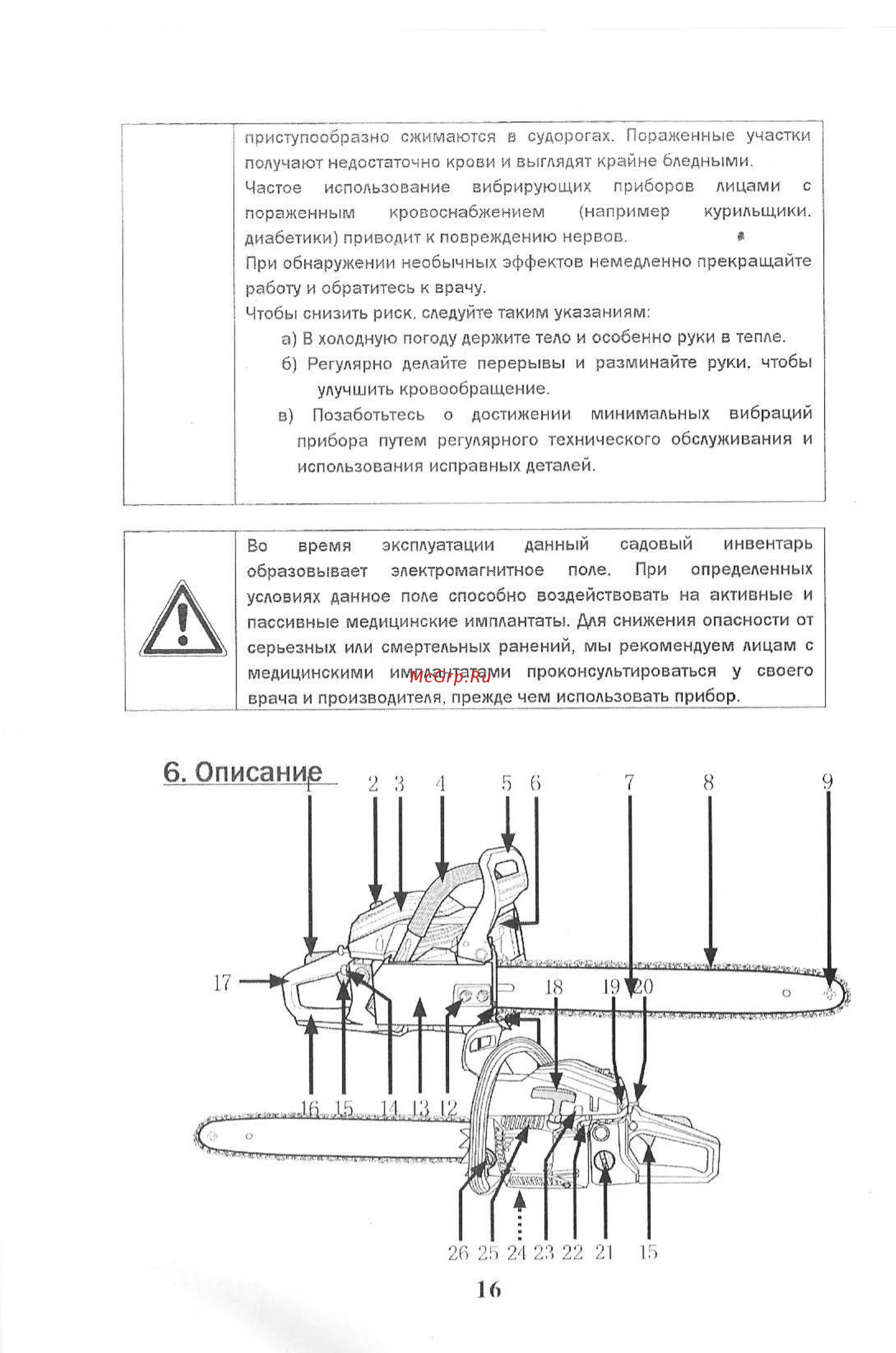 Tsunami sg 5850p [16/51] Описанир