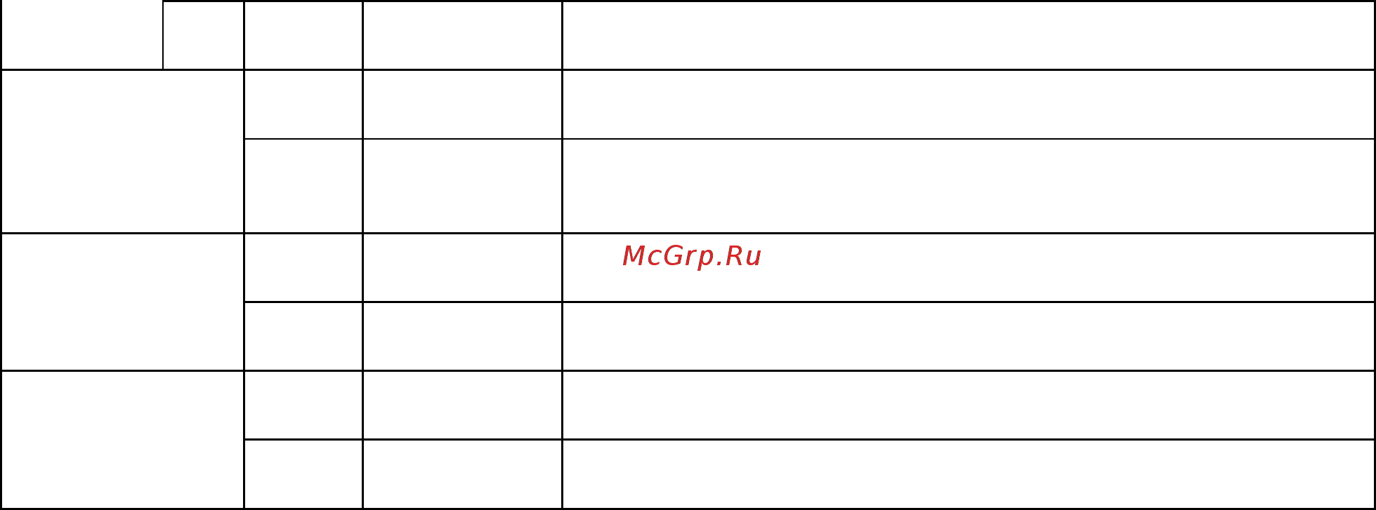 Suzuki DF 9.9 Сервис мануал онлайн [18/230] 202217