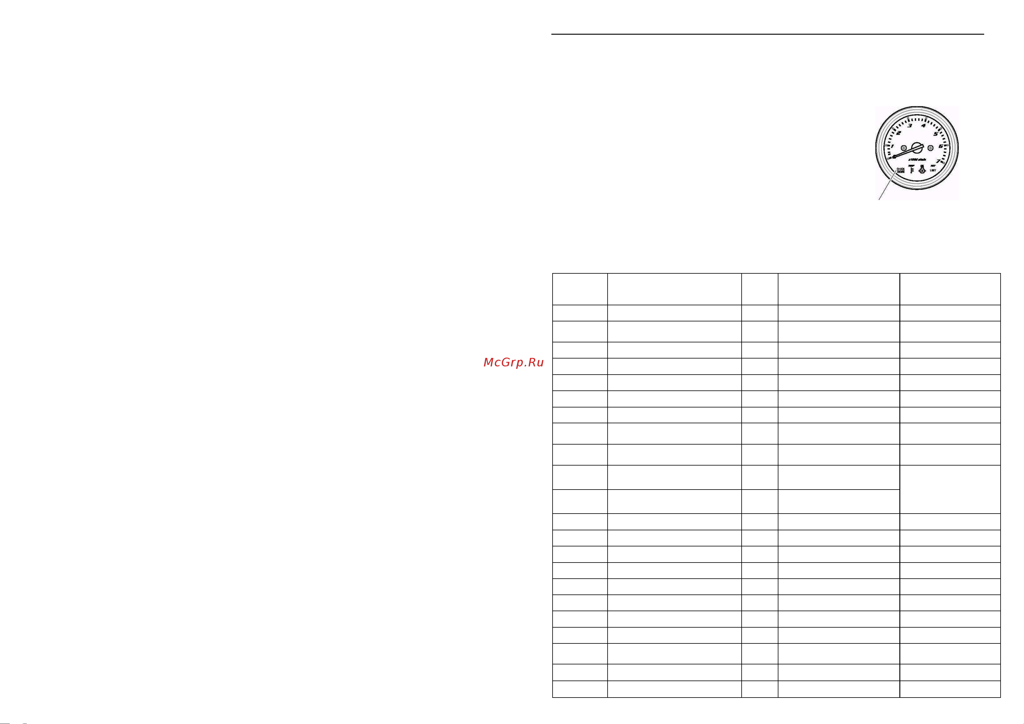 Suzuki DF225W [103/116] __ i_i_i___ i_i_i__